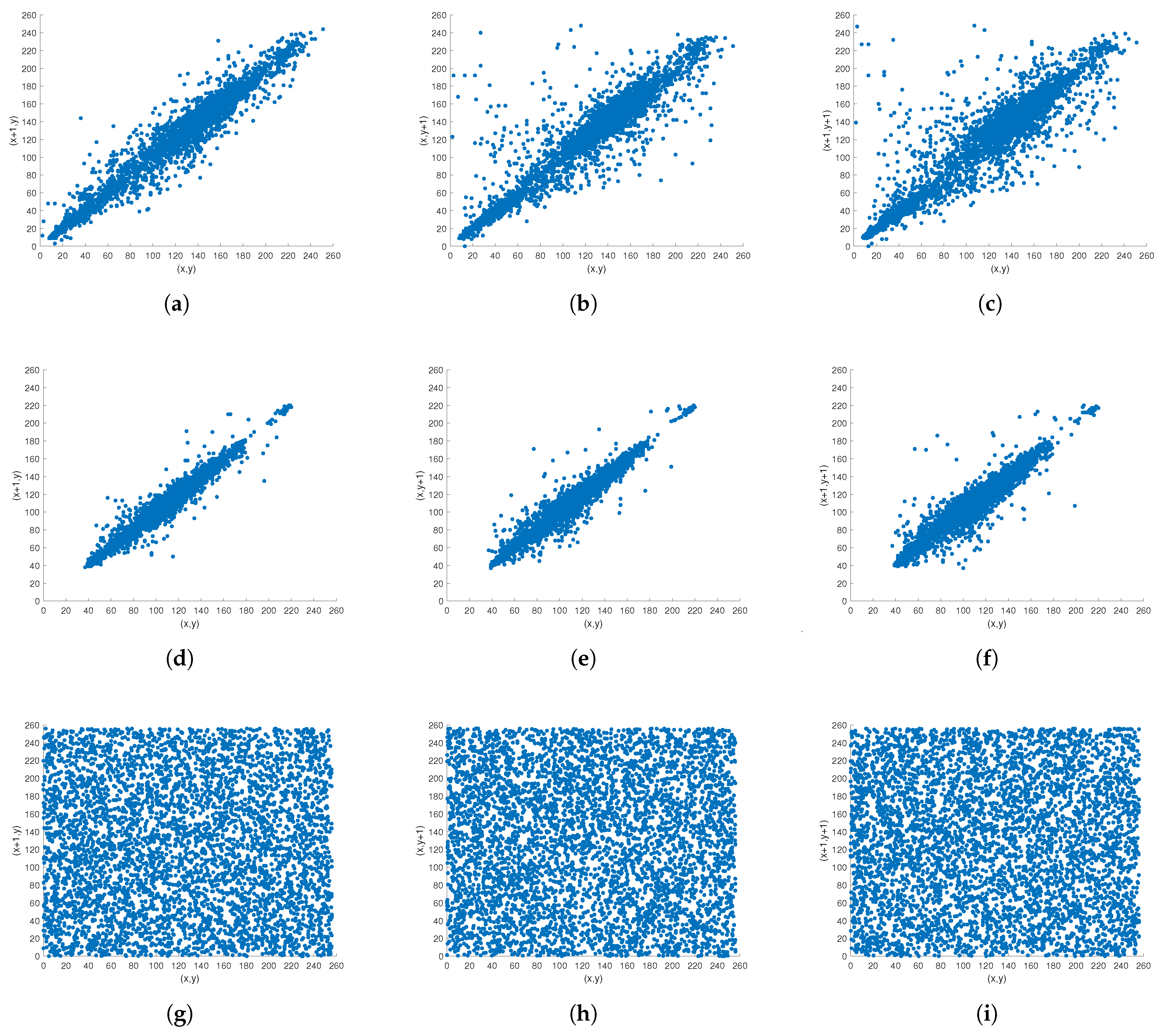 Fractalfract 08 00092 g006a