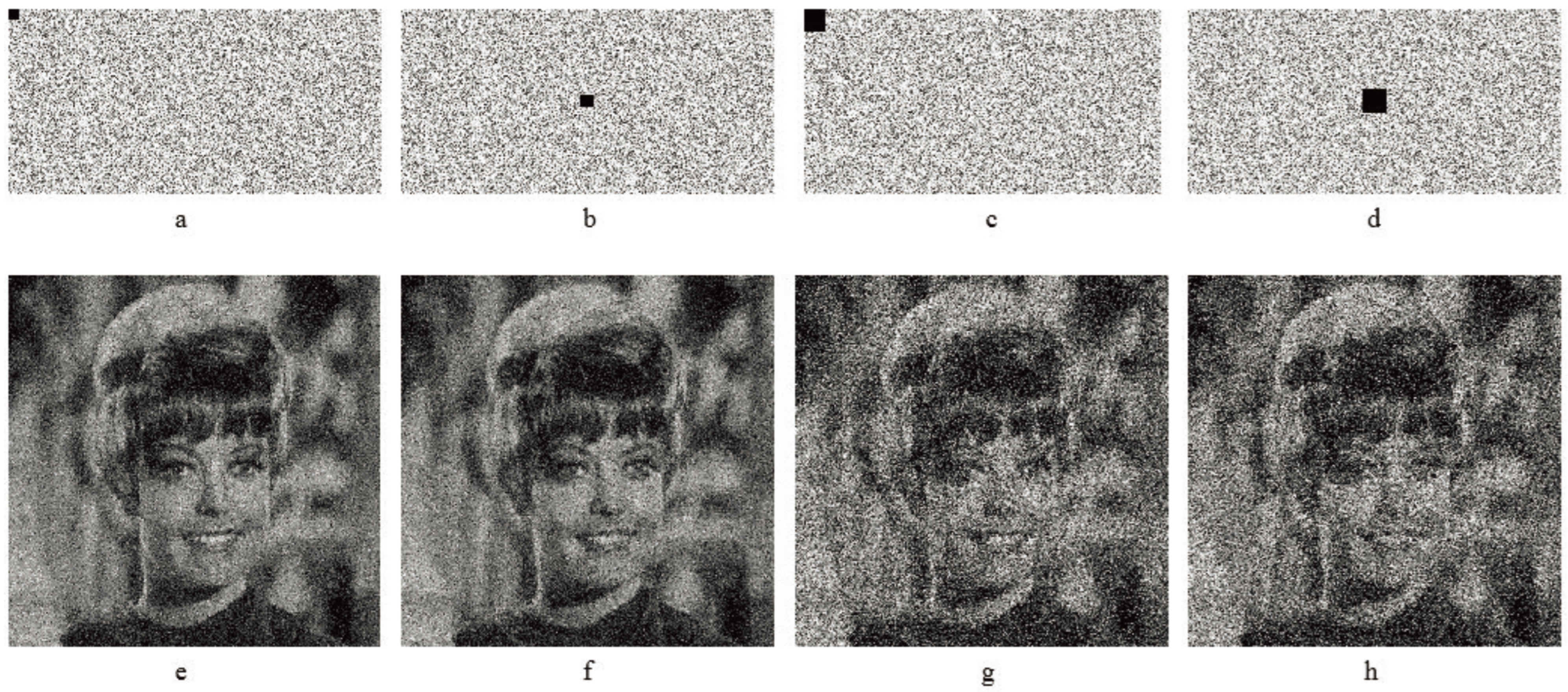 Fractalfract 08 00092 g007