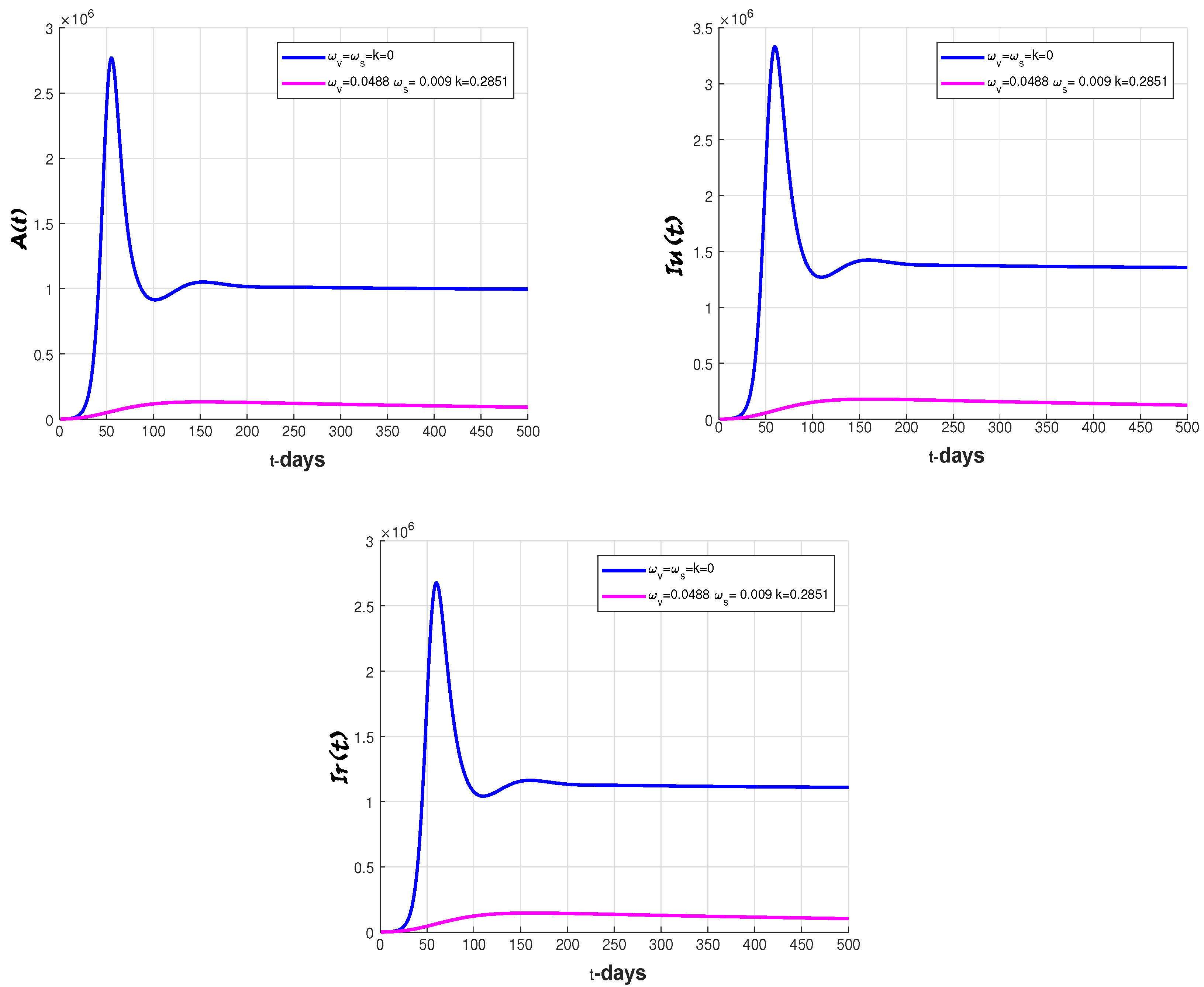 Fractalfract 08 00095 g011
