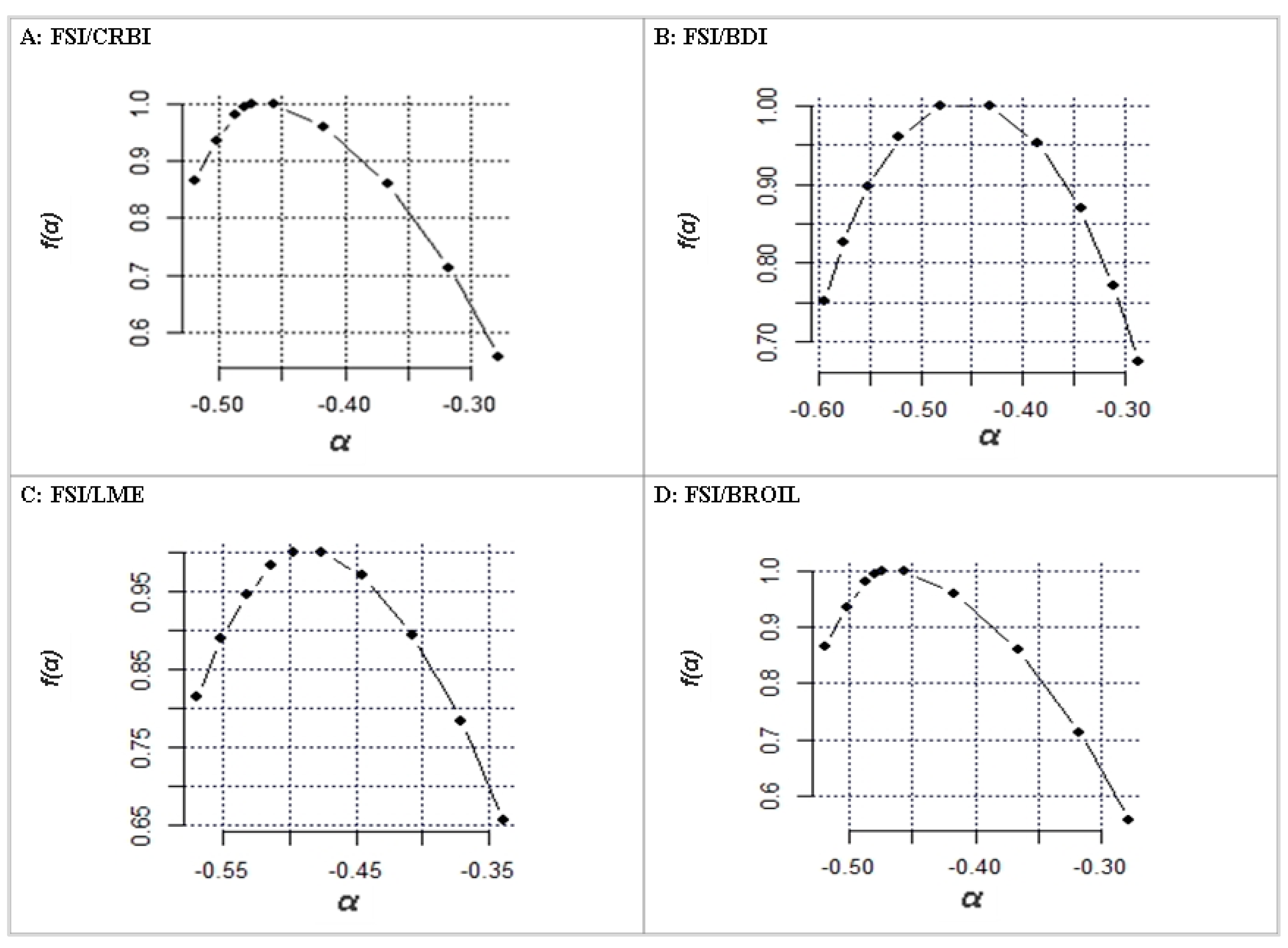 Fractalfract 08 00096 g006
