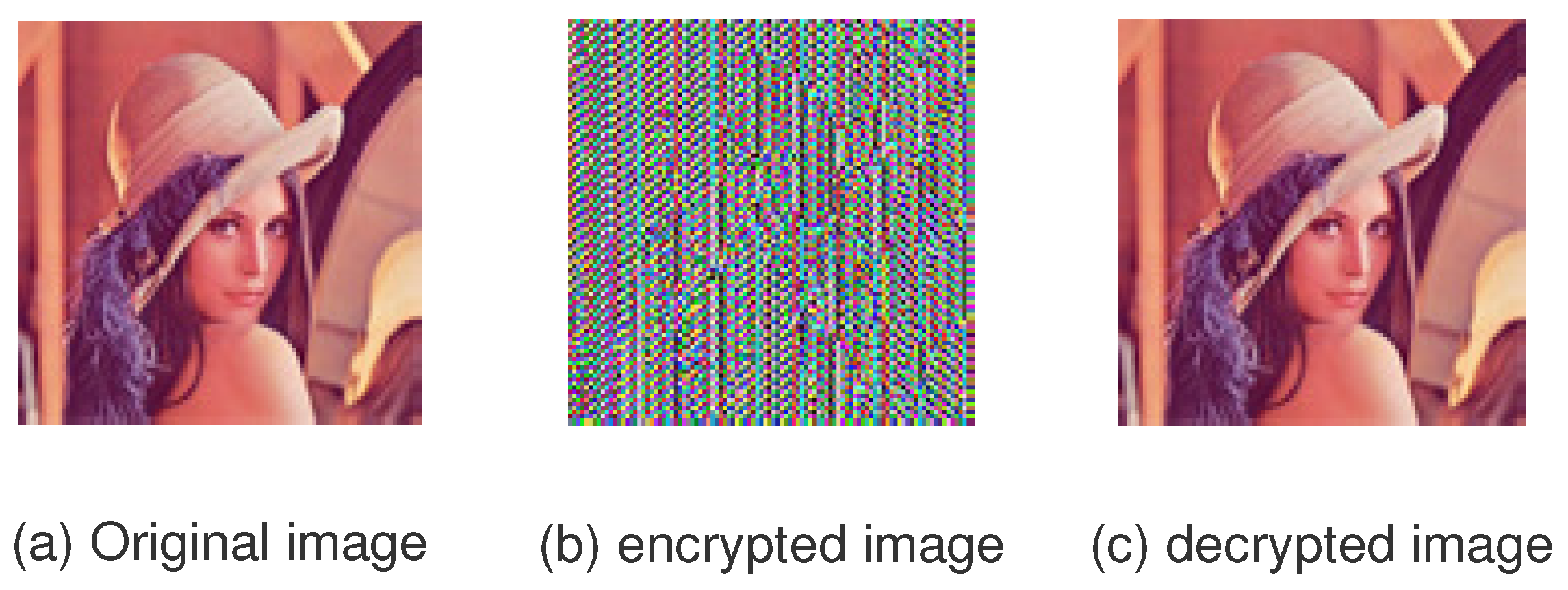 Fractalfract 08 00097 g011