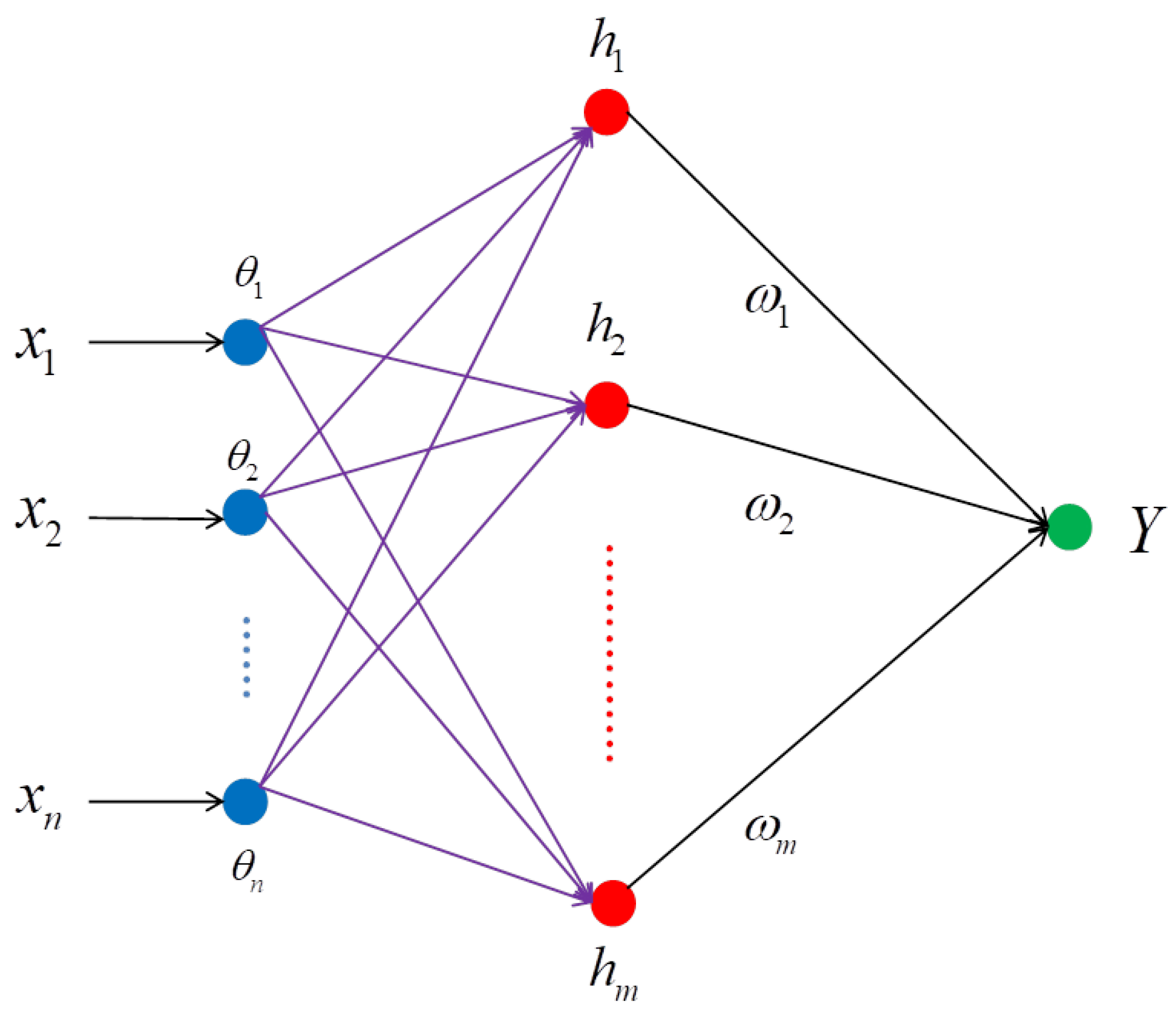 Fractalfract 08 00099 g001