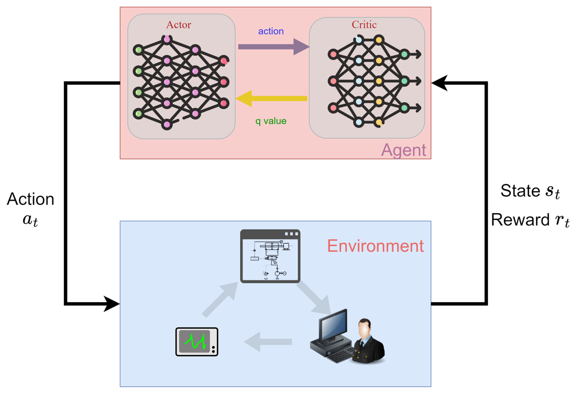 Fractalfract 08 00099 g002