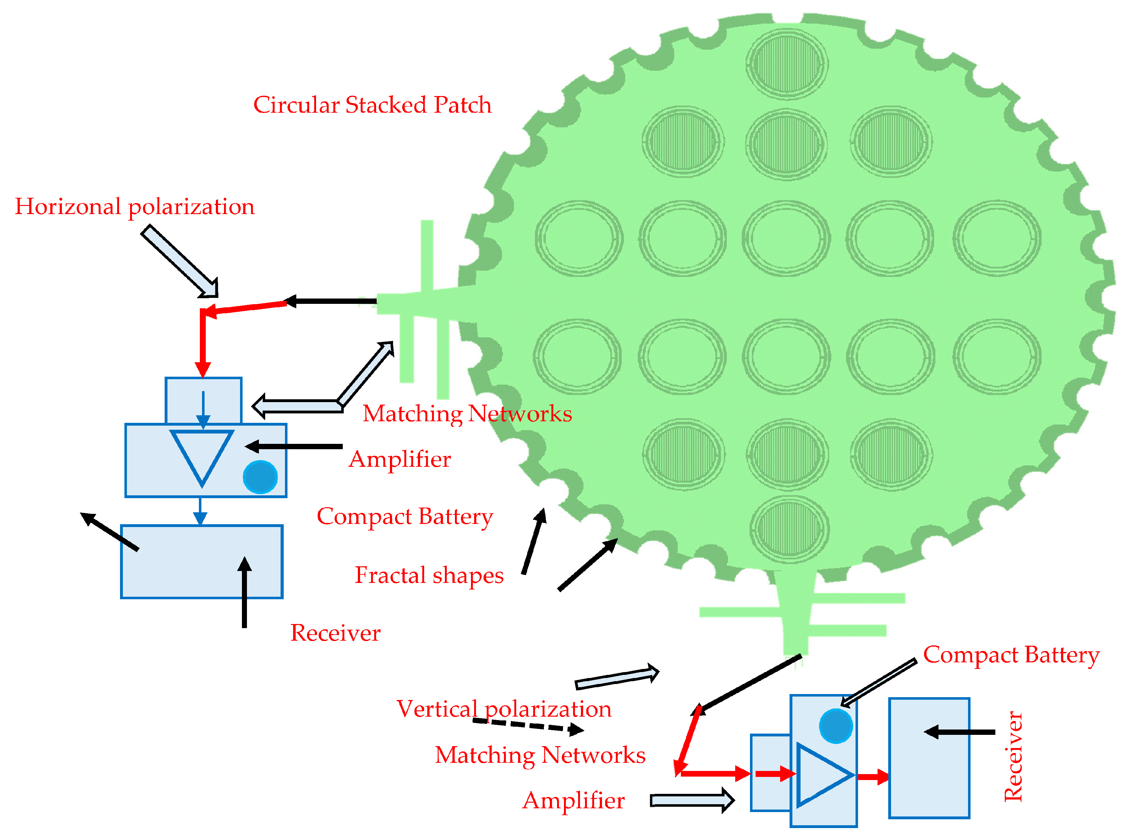 Fractalfract 08 00100 g014