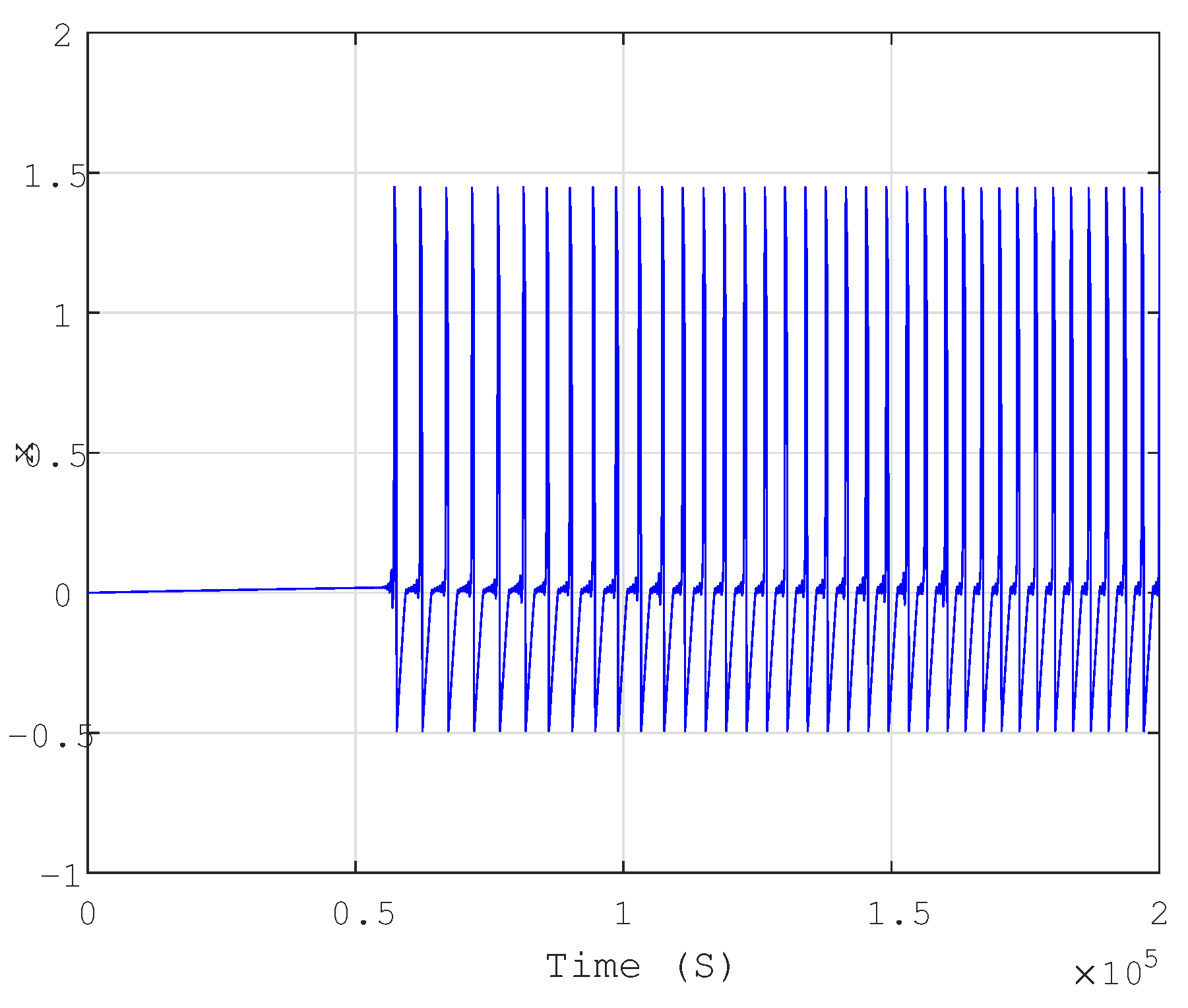 Fractalfract 08 00104 g001