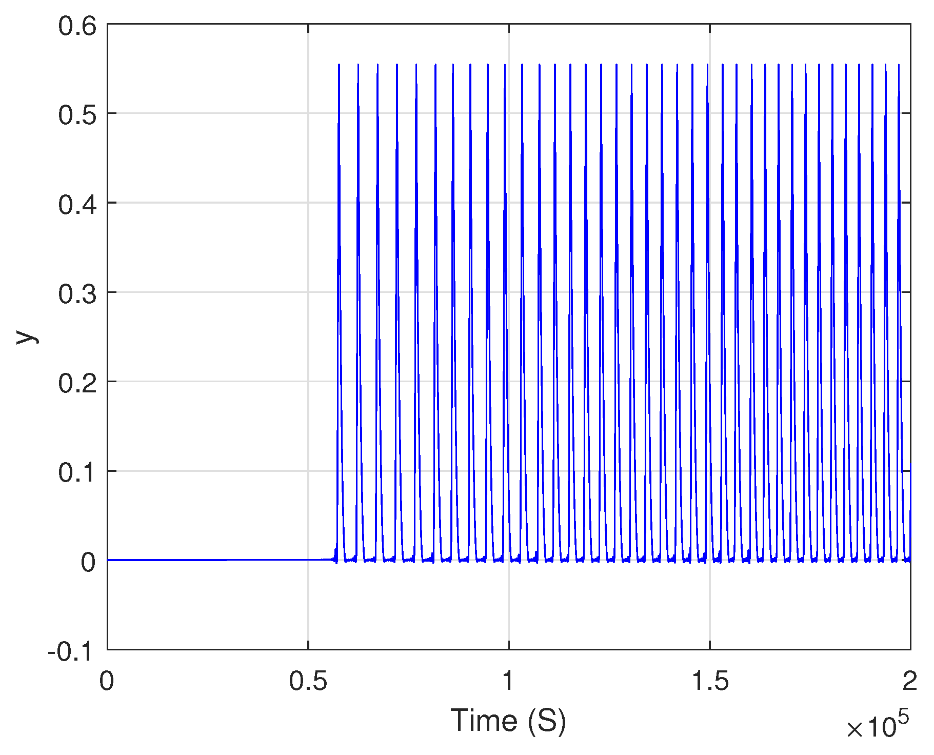 Fractalfract 08 00104 g002