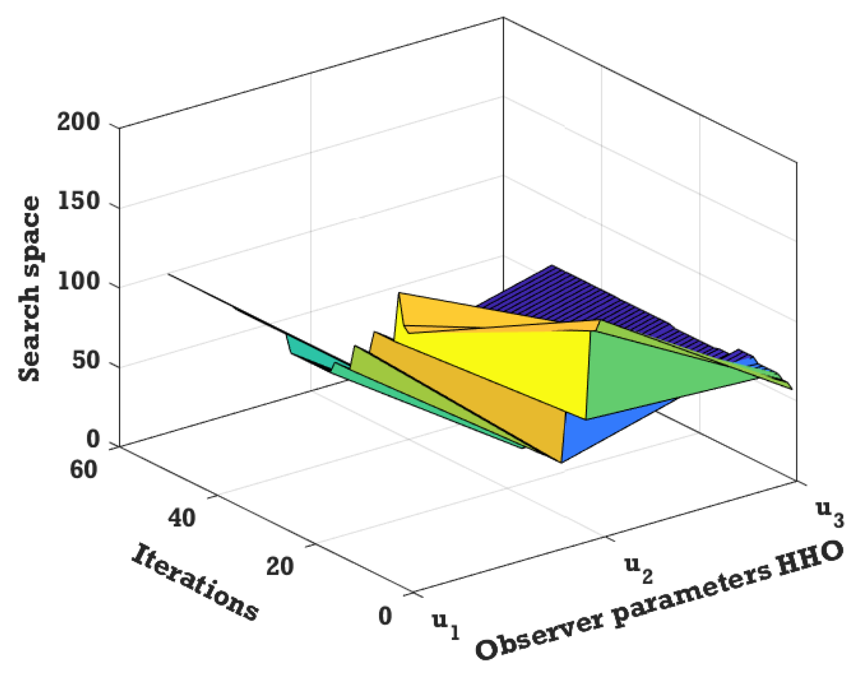 Fractalfract 08 00104 g008