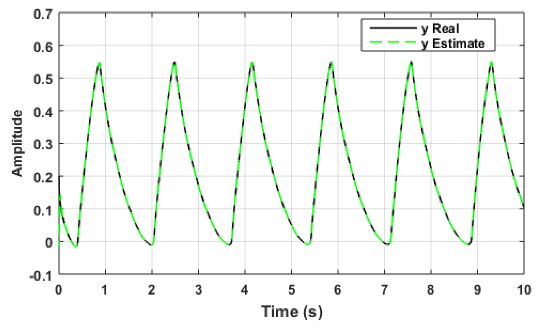Fractalfract 08 00104 g010