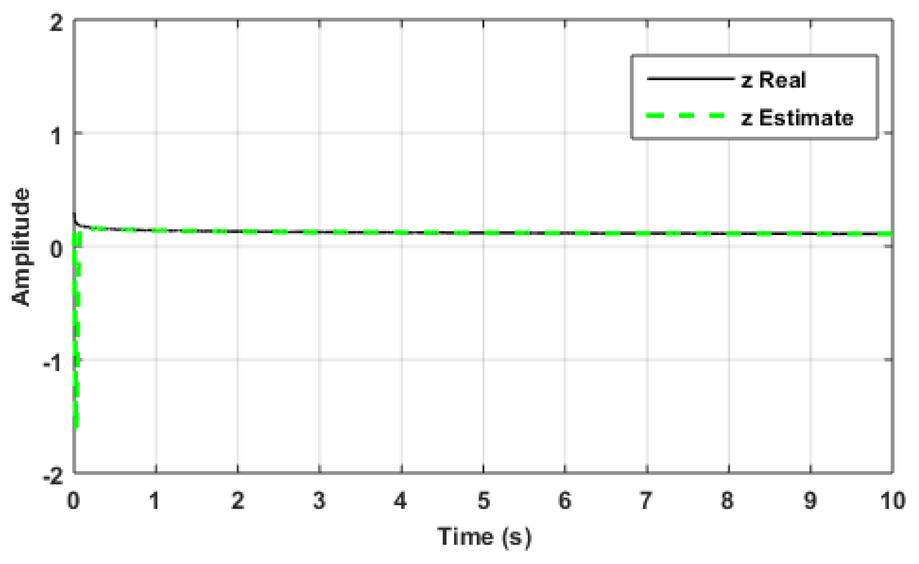 Fractalfract 08 00104 g011