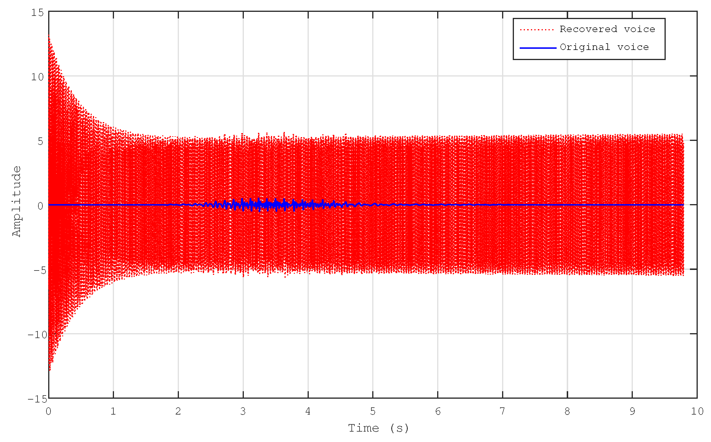 Fractalfract 08 00104 g017