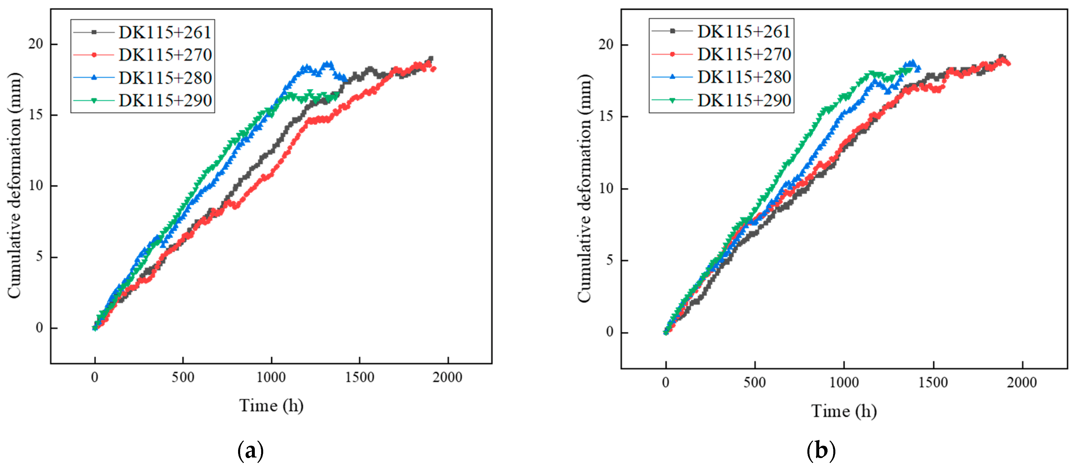 Fractalfract 08 00108 g004