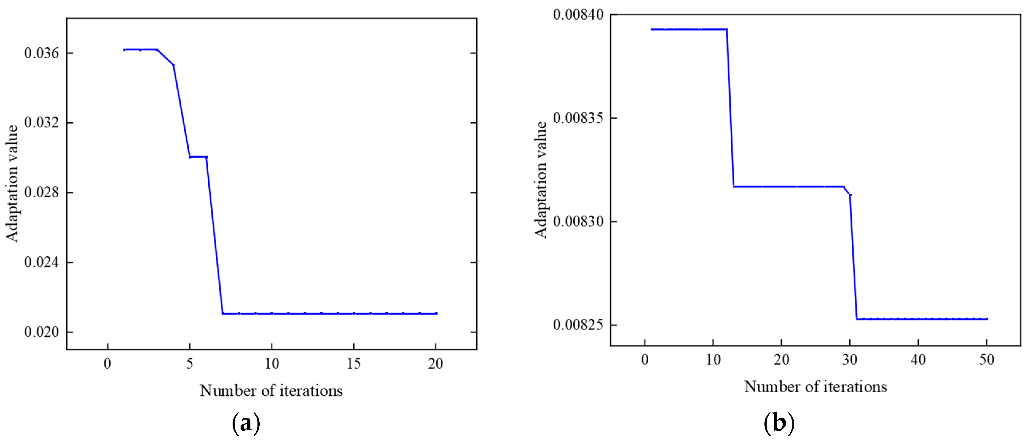 Fractalfract 08 00108 g012