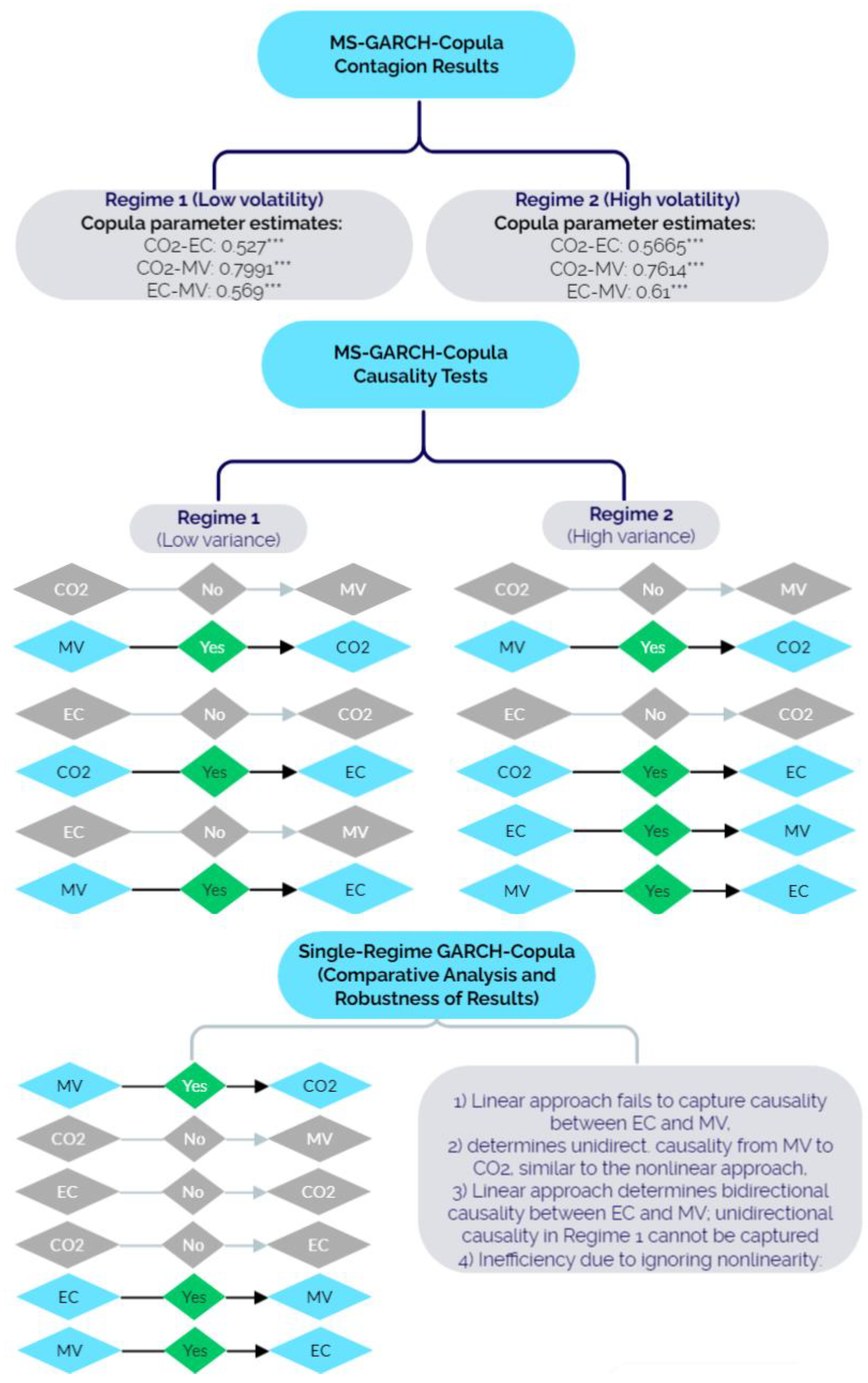 Fractalfract 08 00114 g001