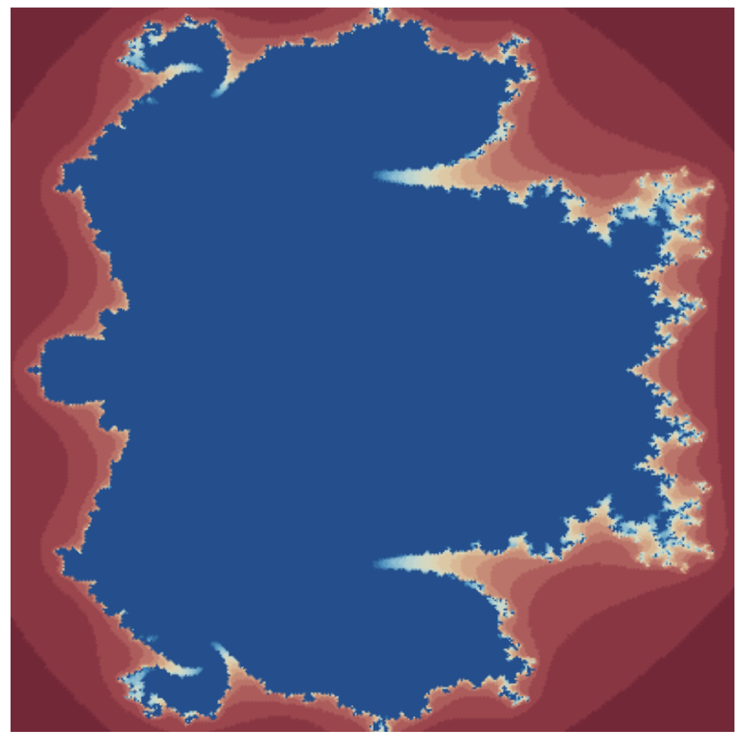 Fractalfract 08 00116 g002