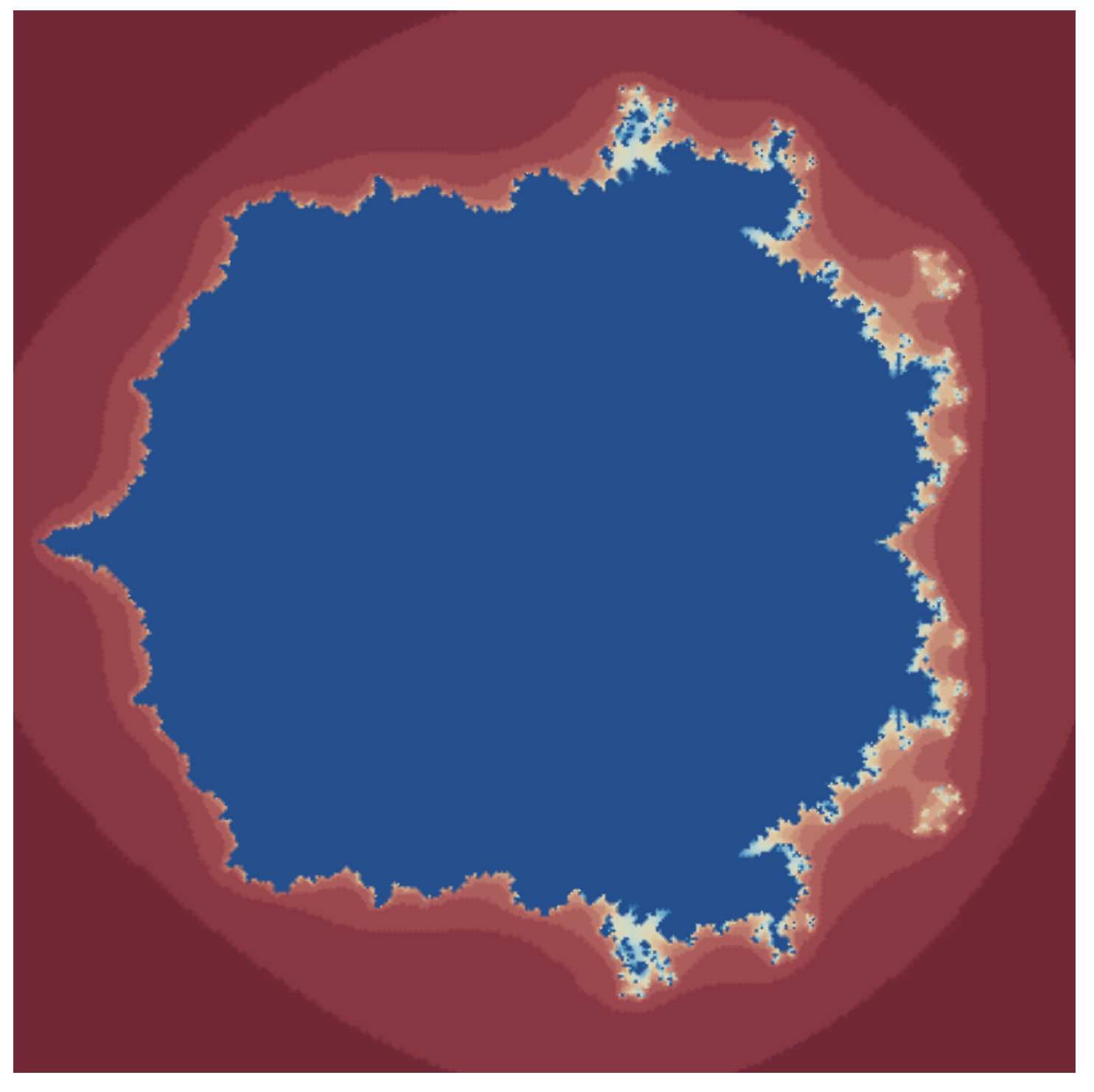 Fractalfract 08 00116 g006