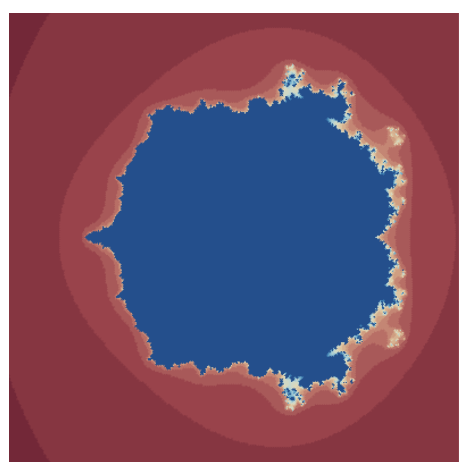 Fractalfract 08 00116 g017