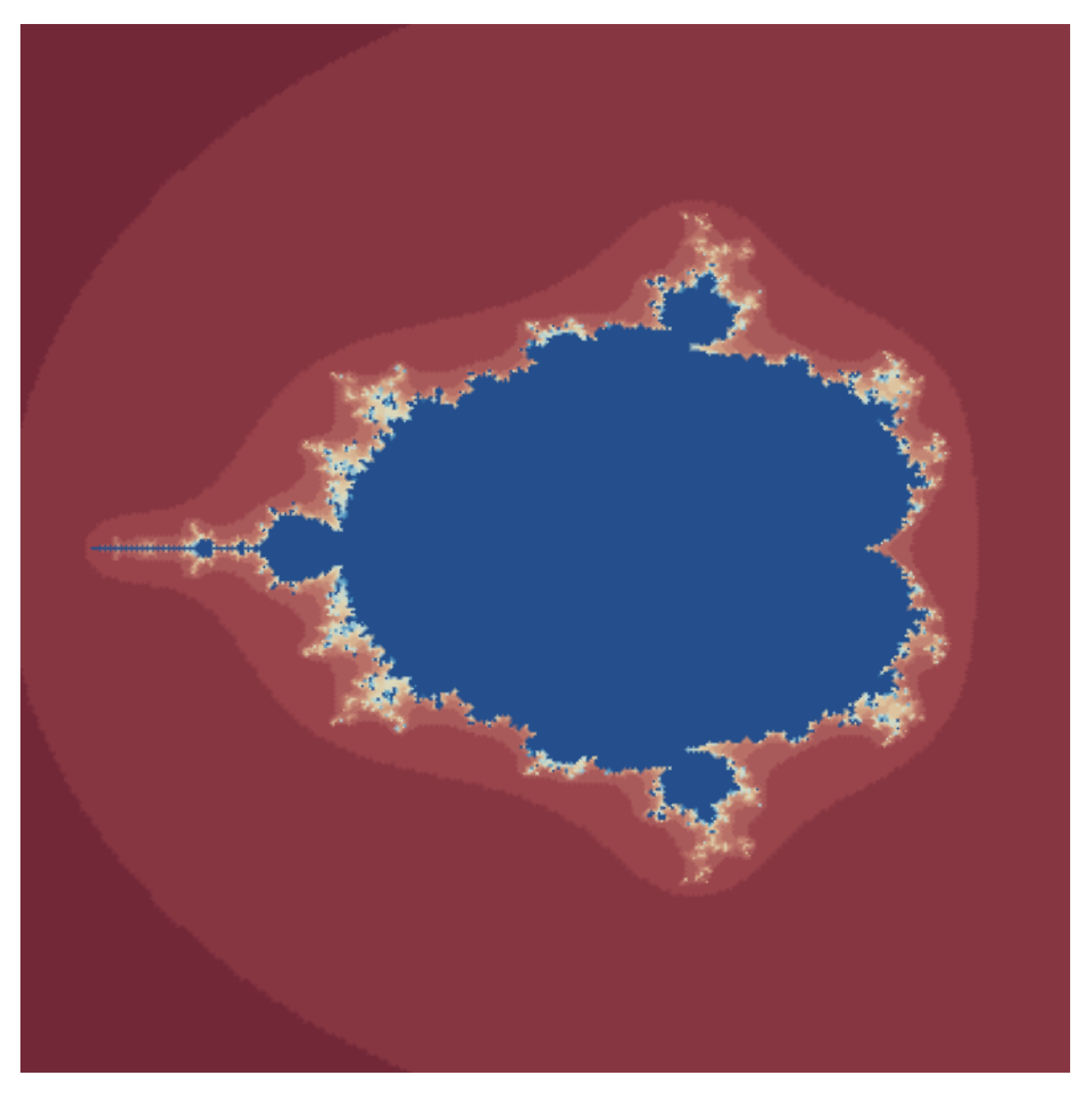 Fractalfract 08 00116 g020