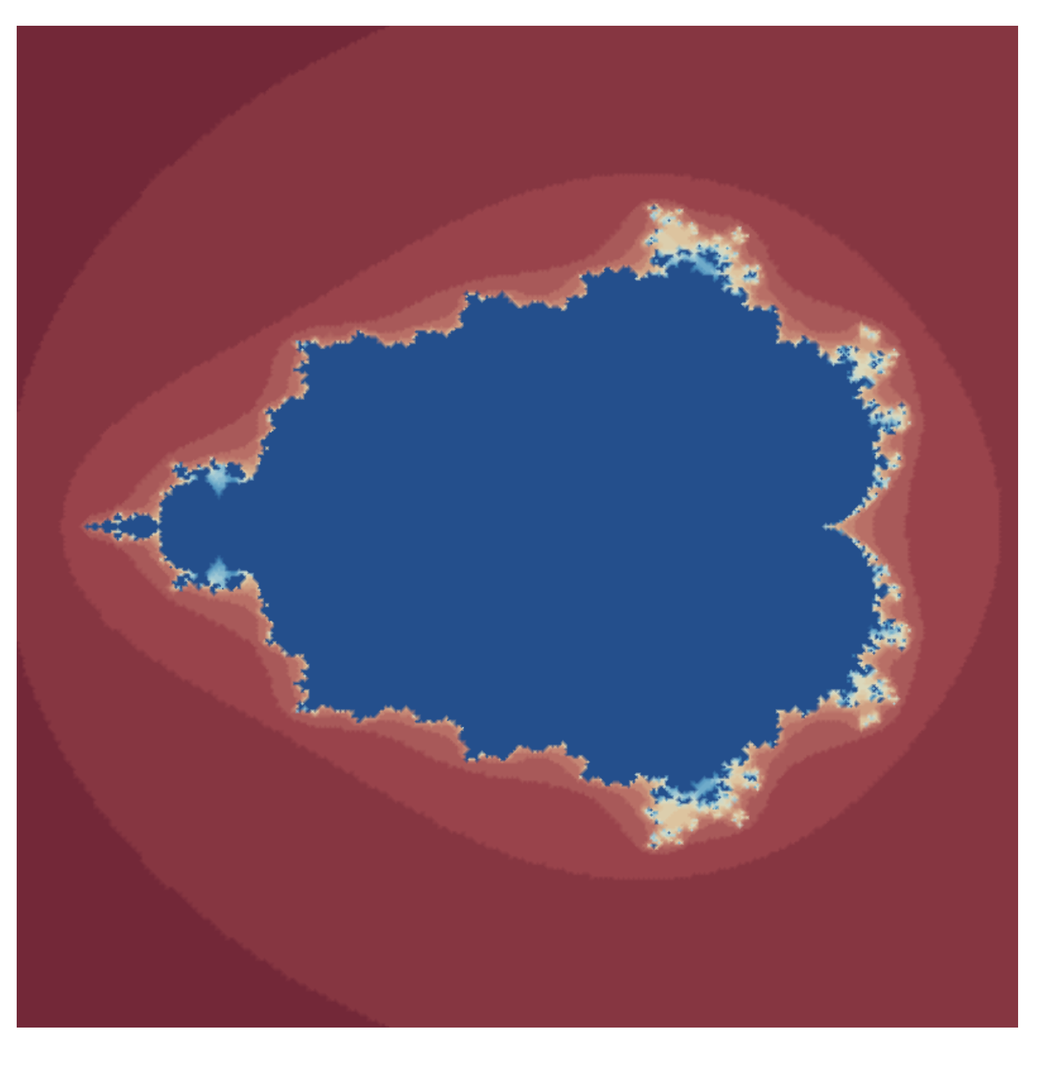 Fractalfract 08 00116 g021