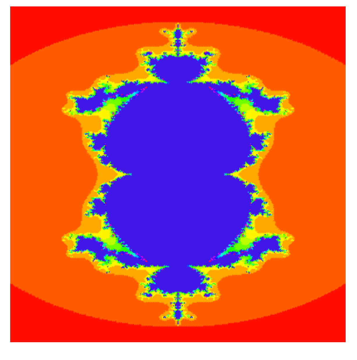 Fractalfract 08 00116 g031