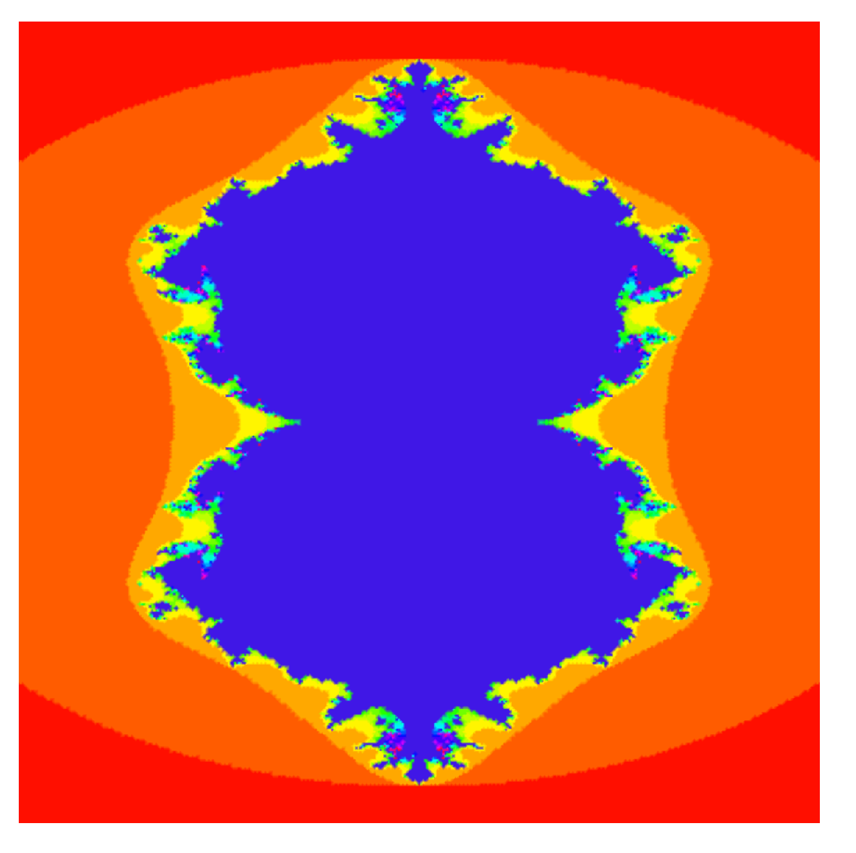 Fractalfract 08 00116 g032