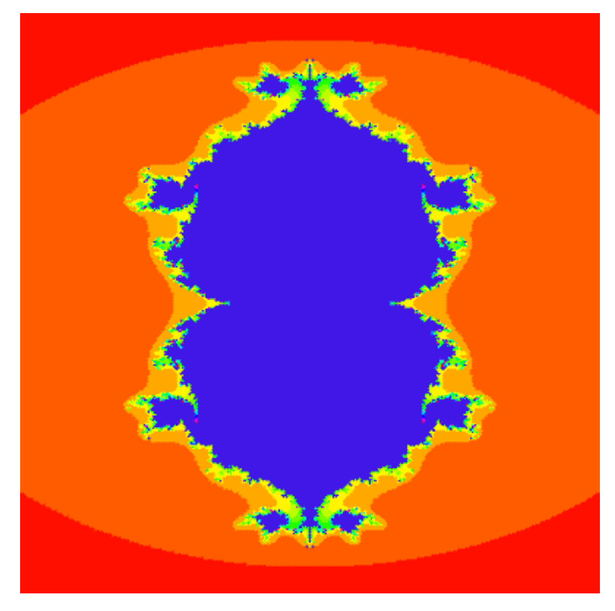 Fractalfract 08 00116 g035