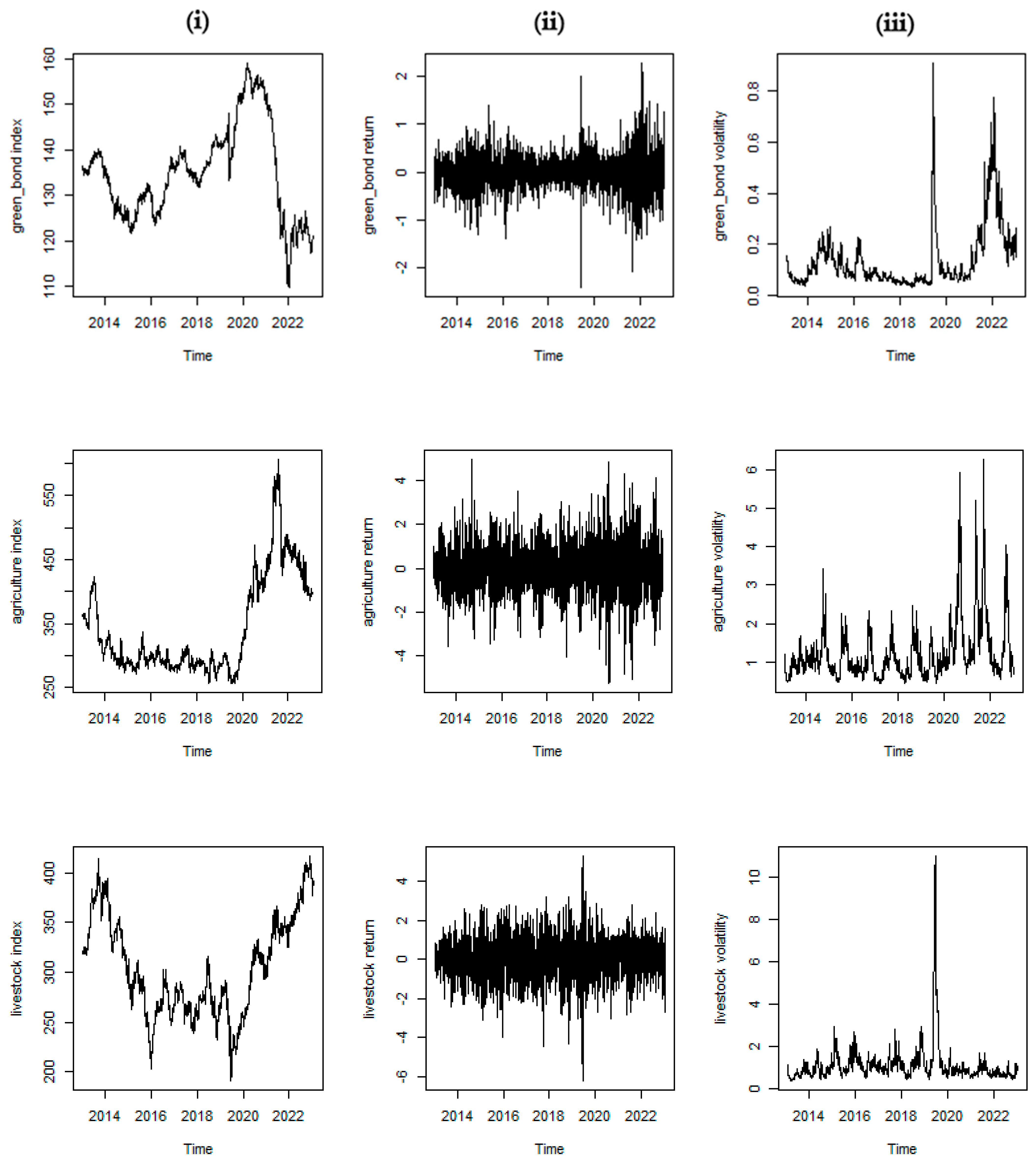 Fractalfract 08 00117 g001a