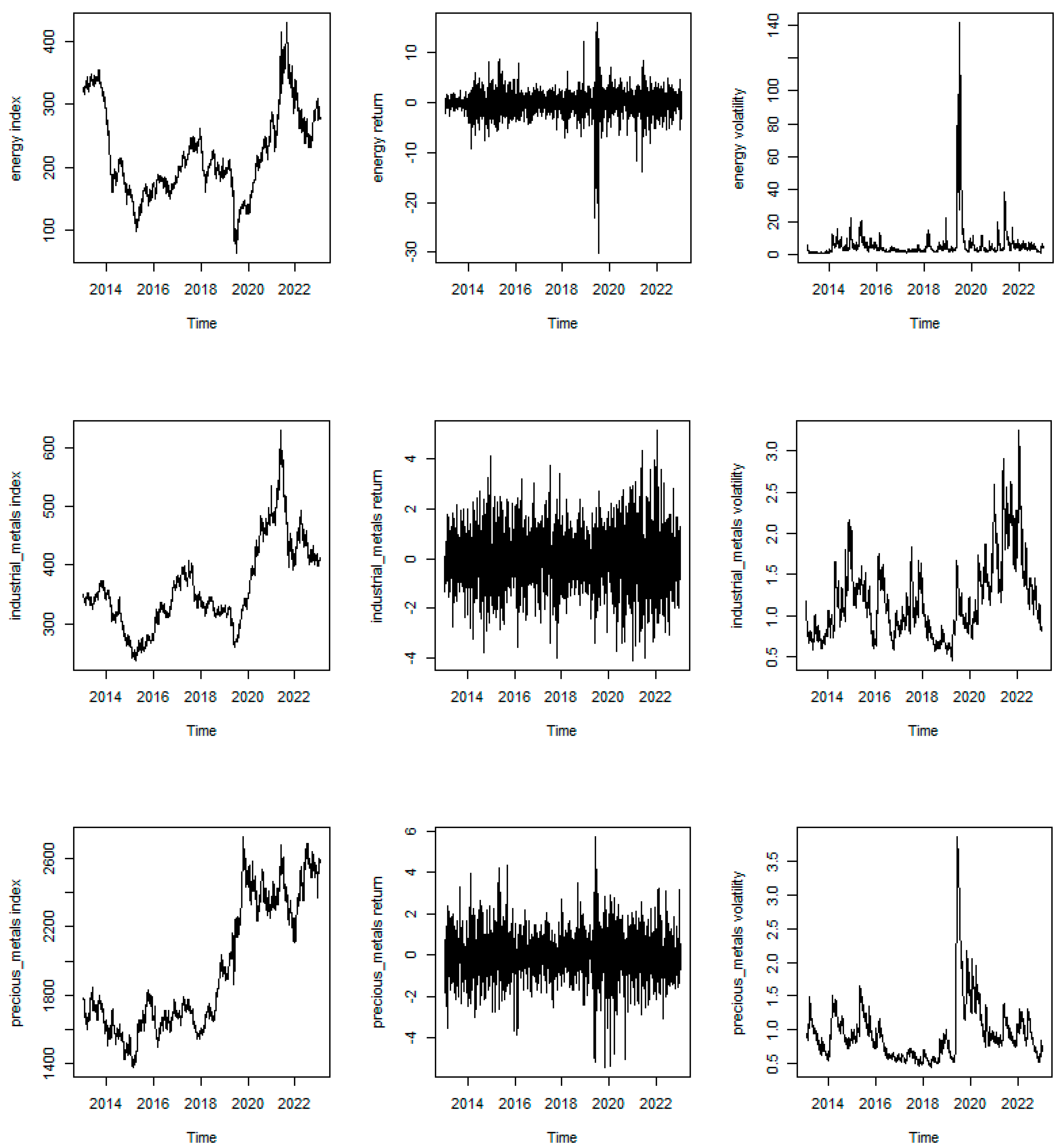 Fractalfract 08 00117 g001b