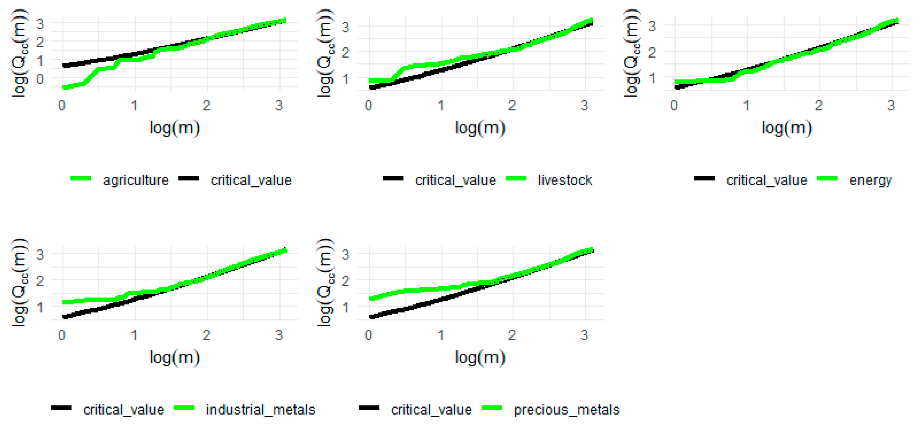 Fractalfract 08 00117 g002