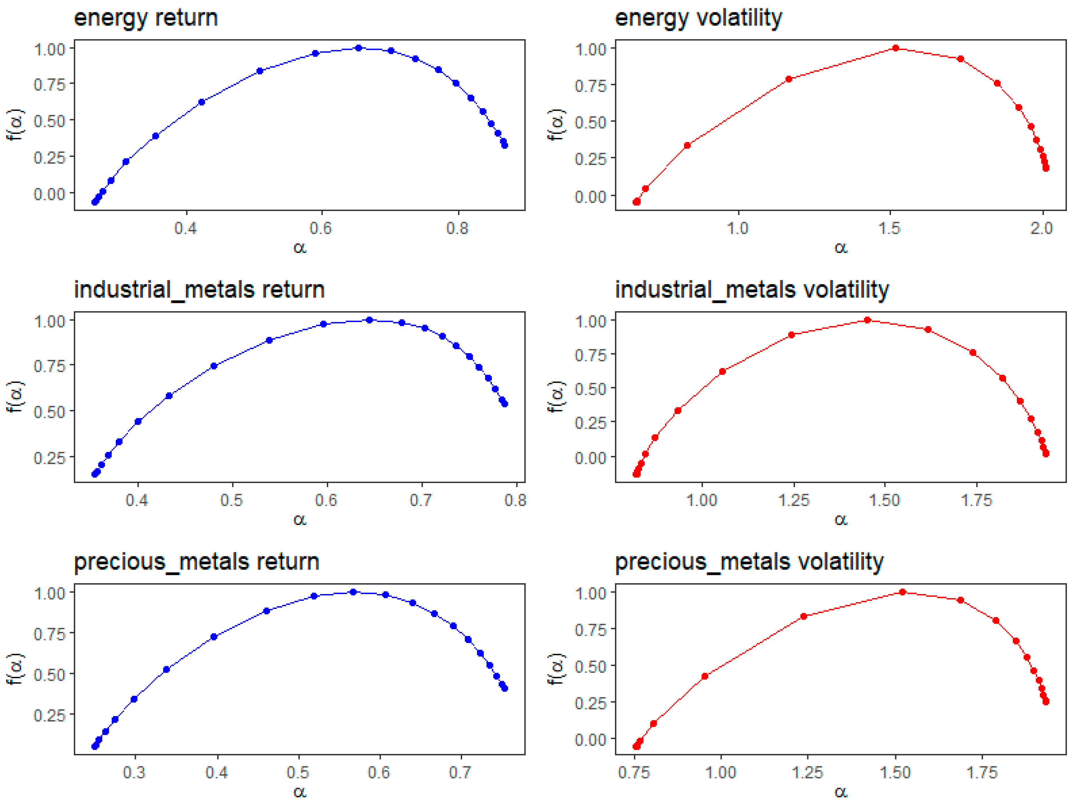 Fractalfract 08 00117 g007b