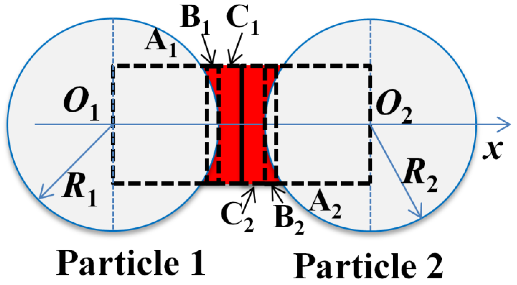 Fractalfract 08 00119 g002