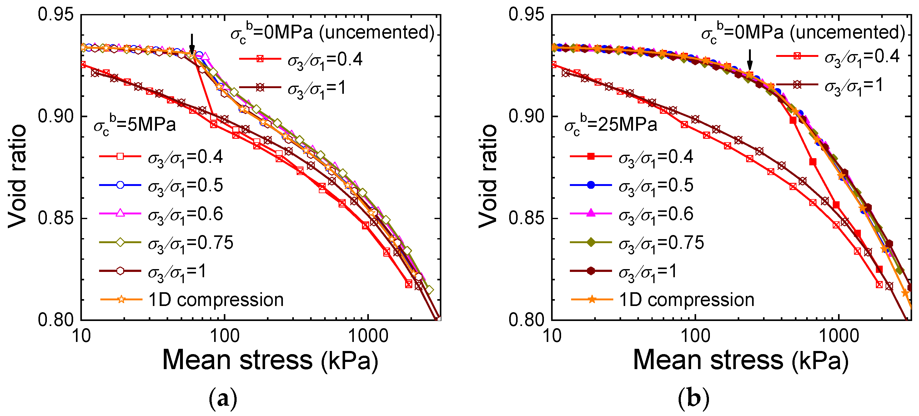 Fractalfract 08 00119 g005