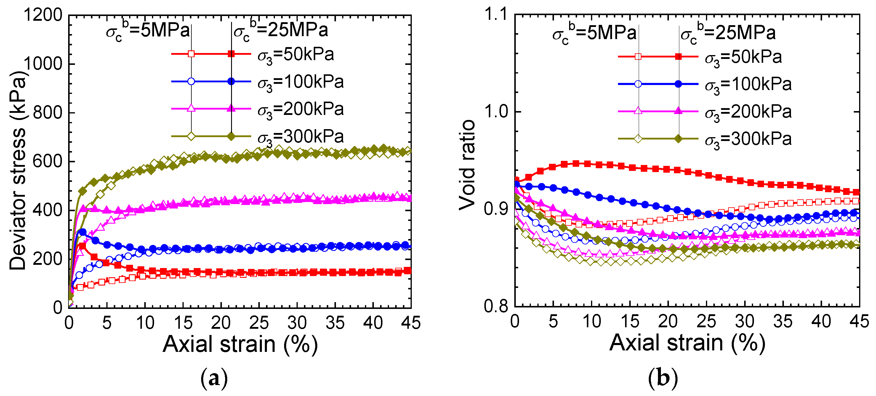 Fractalfract 08 00119 g007