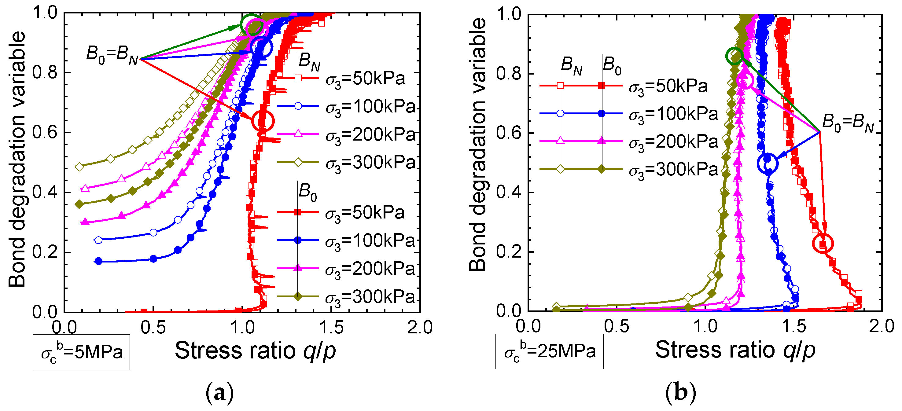 Fractalfract 08 00119 g009