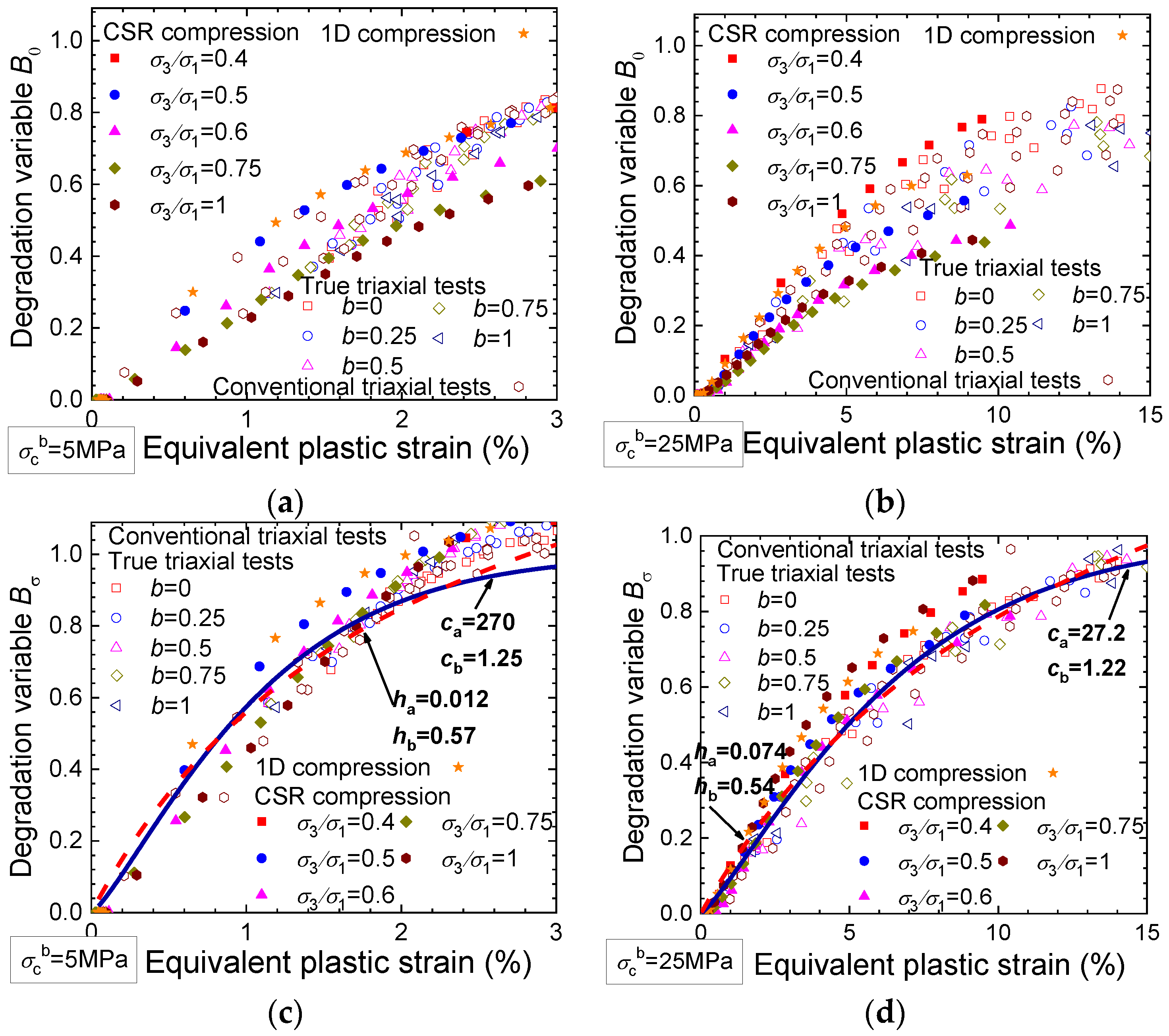 Fractalfract 08 00119 g012