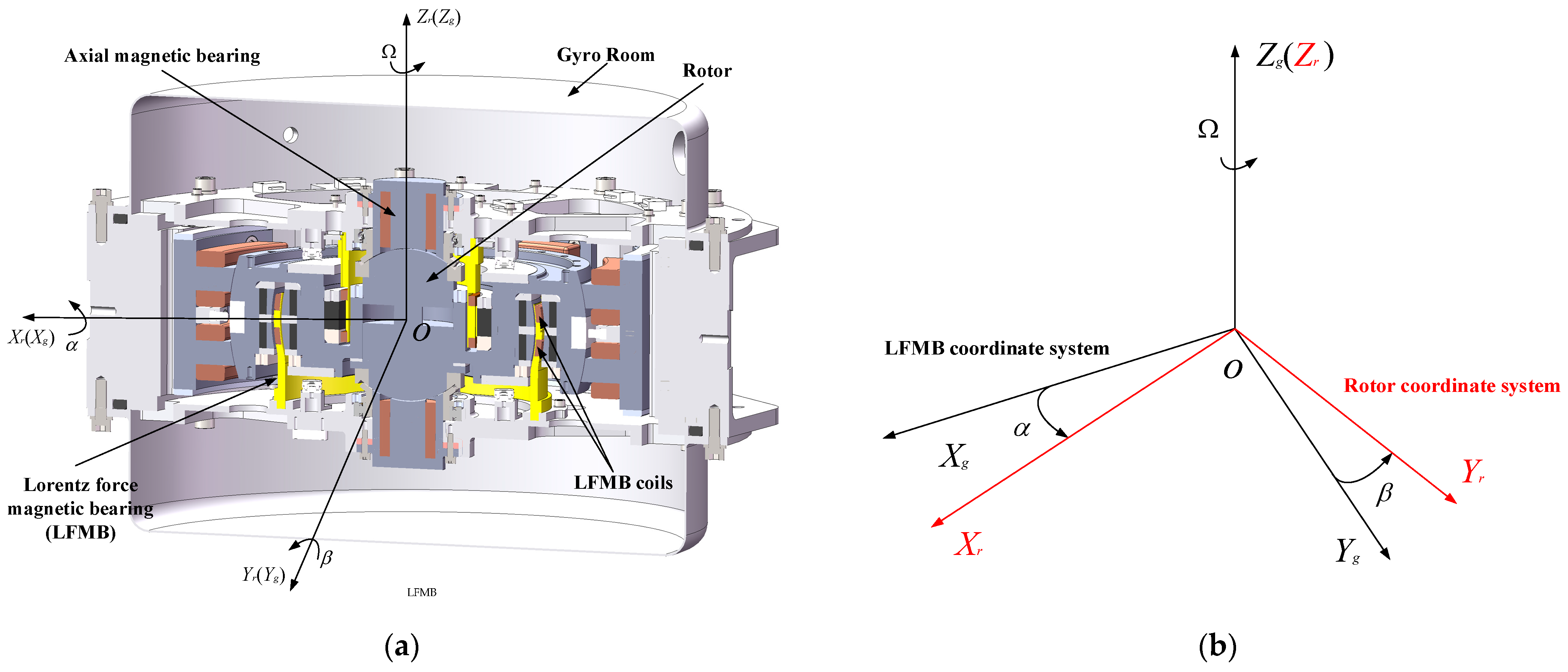 Fractalfract 08 00120 g001