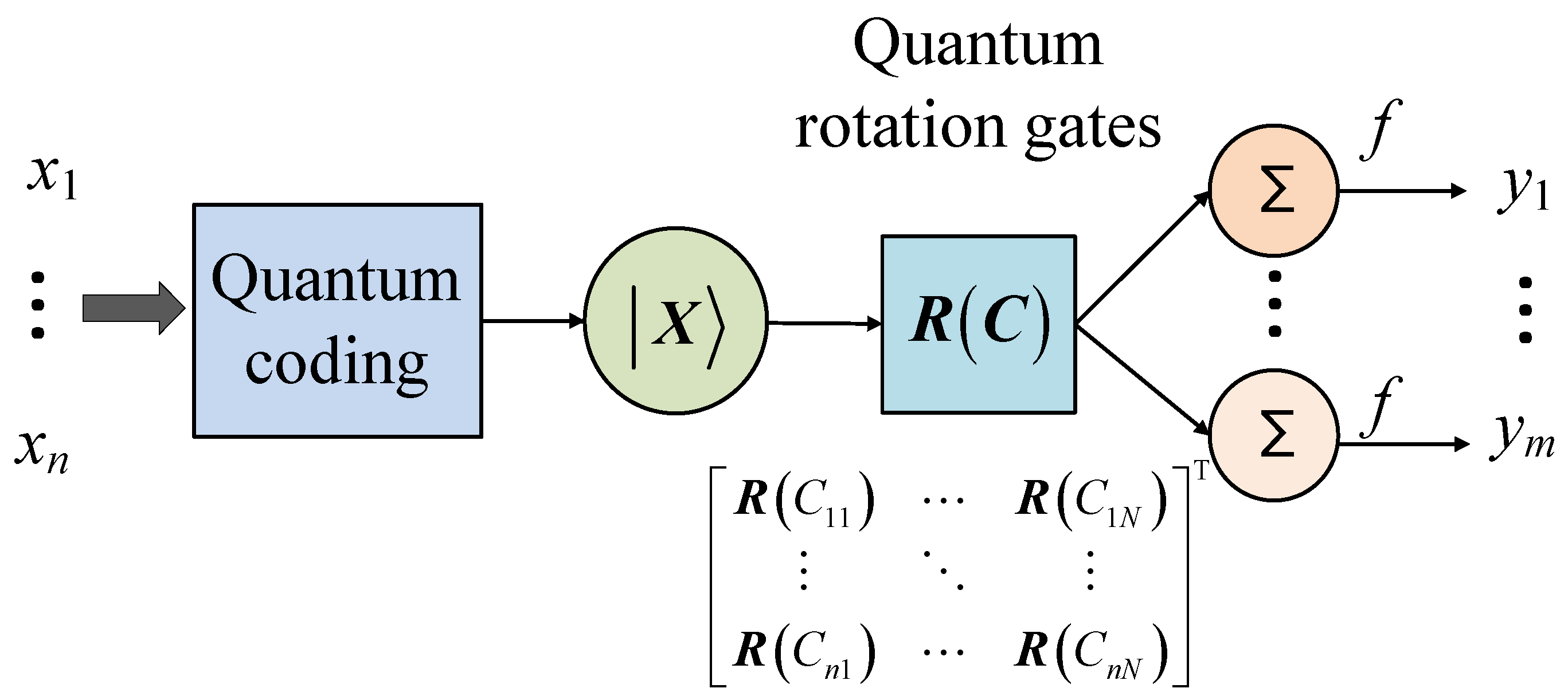 Fractalfract 08 00120 g002