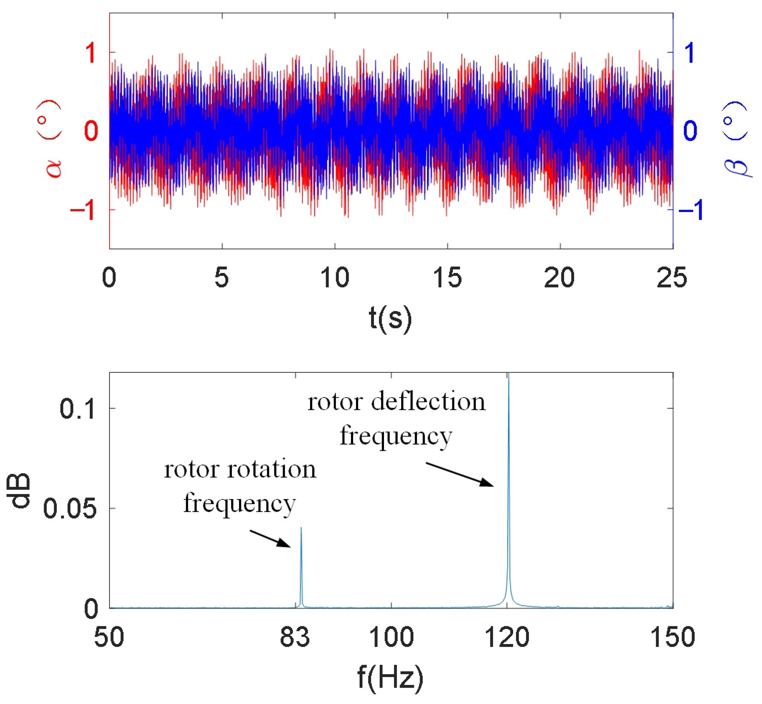 Fractalfract 08 00120 g012