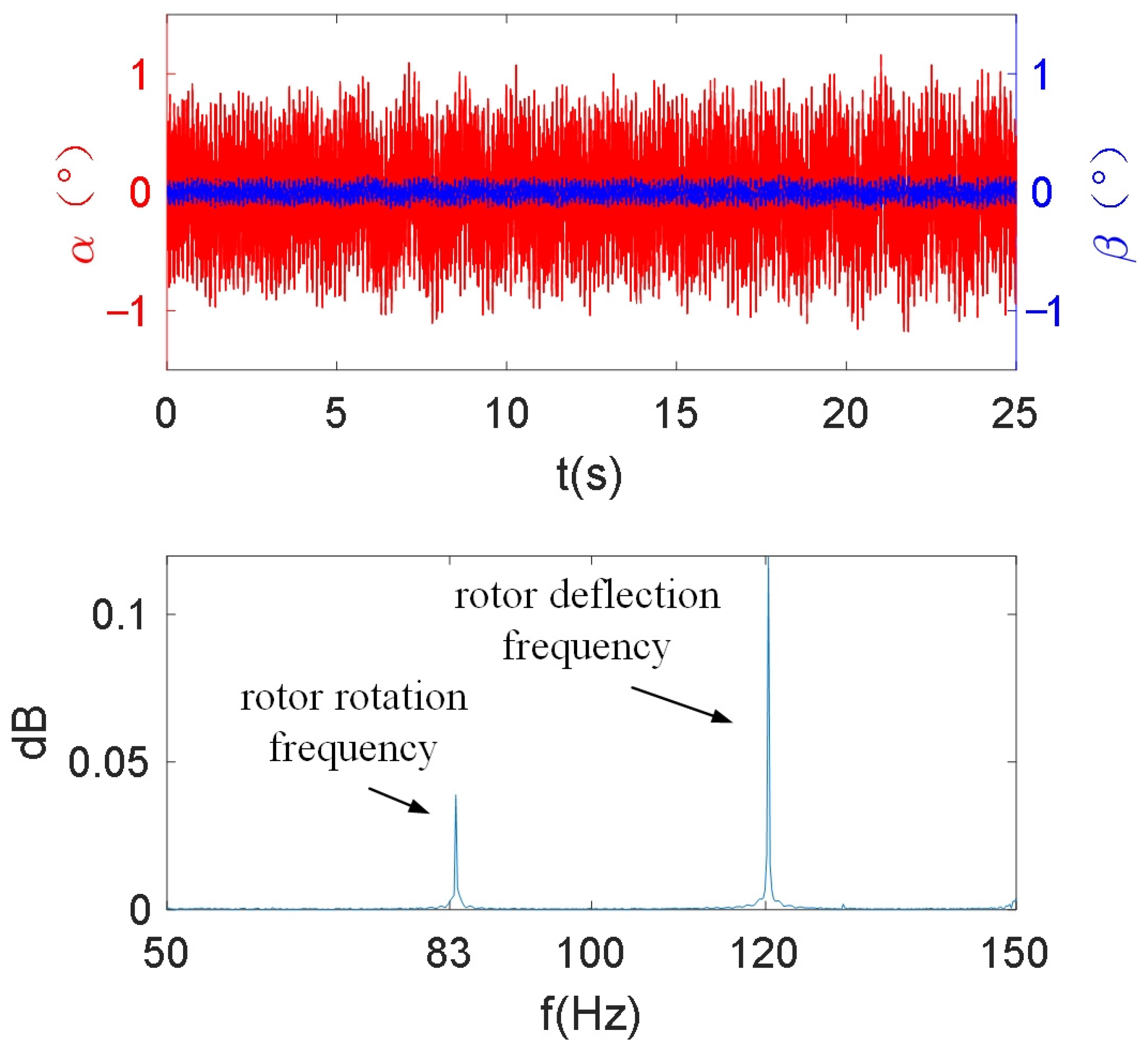 Fractalfract 08 00120 g013