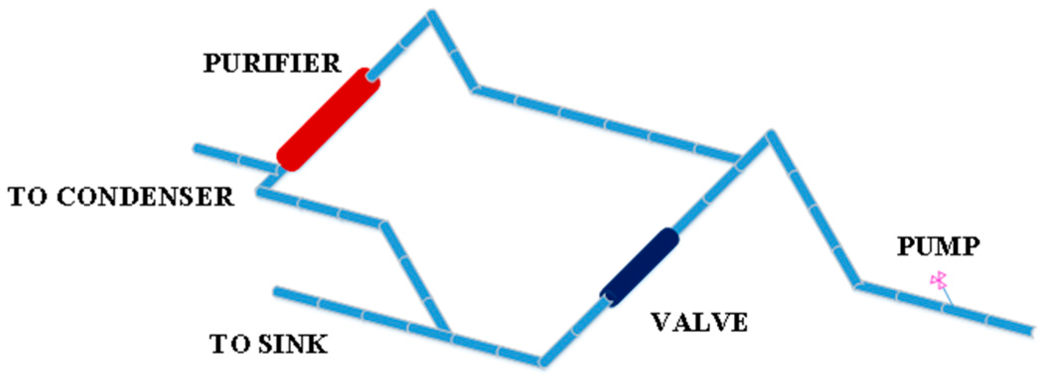 Fractalfract 08 00122 g001