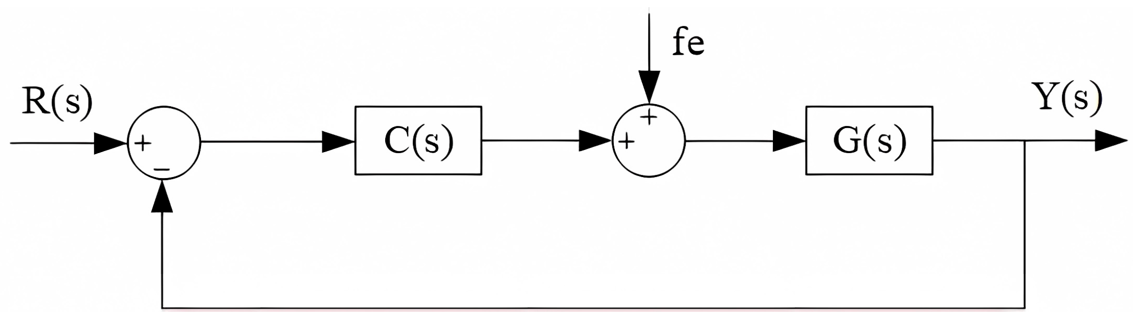Fractalfract 08 00122 g002