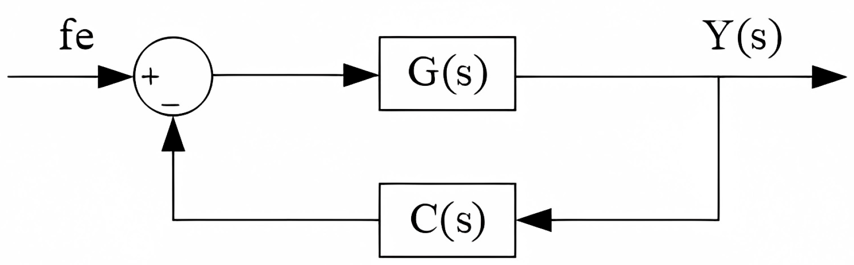 Fractalfract 08 00122 g003