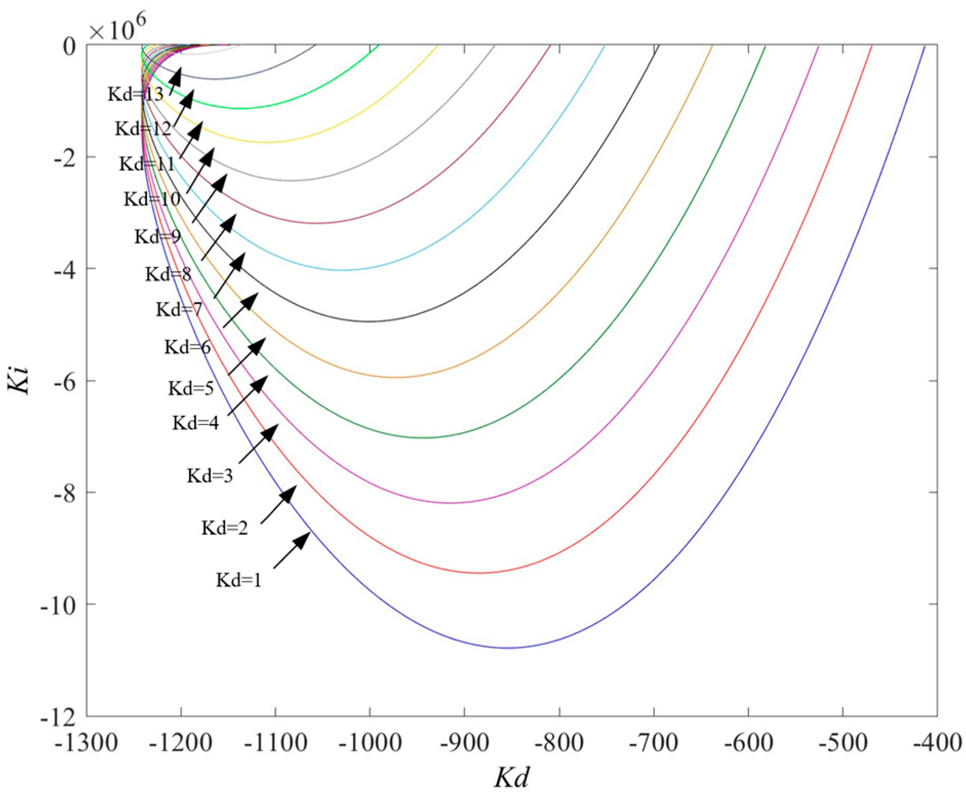 Fractalfract 08 00122 g004