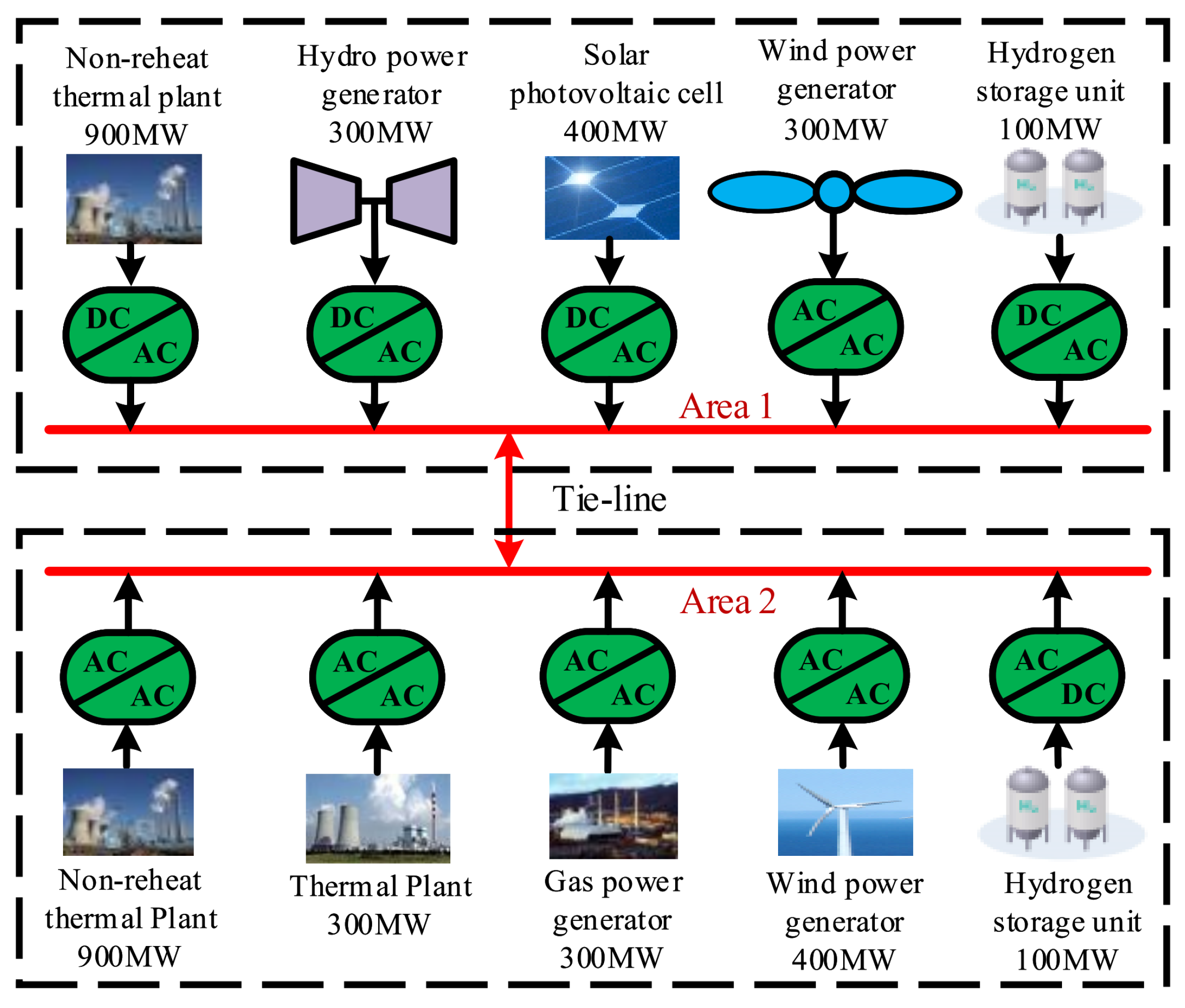 Fractalfract 08 00126 g001