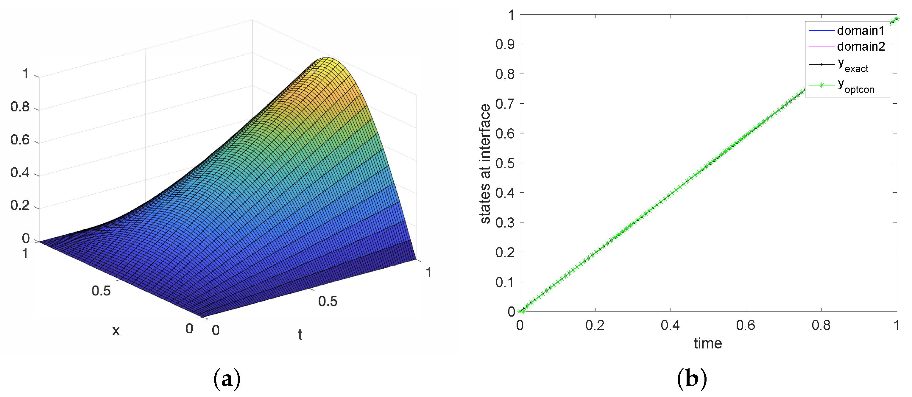 Fractalfract 08 00129 g001