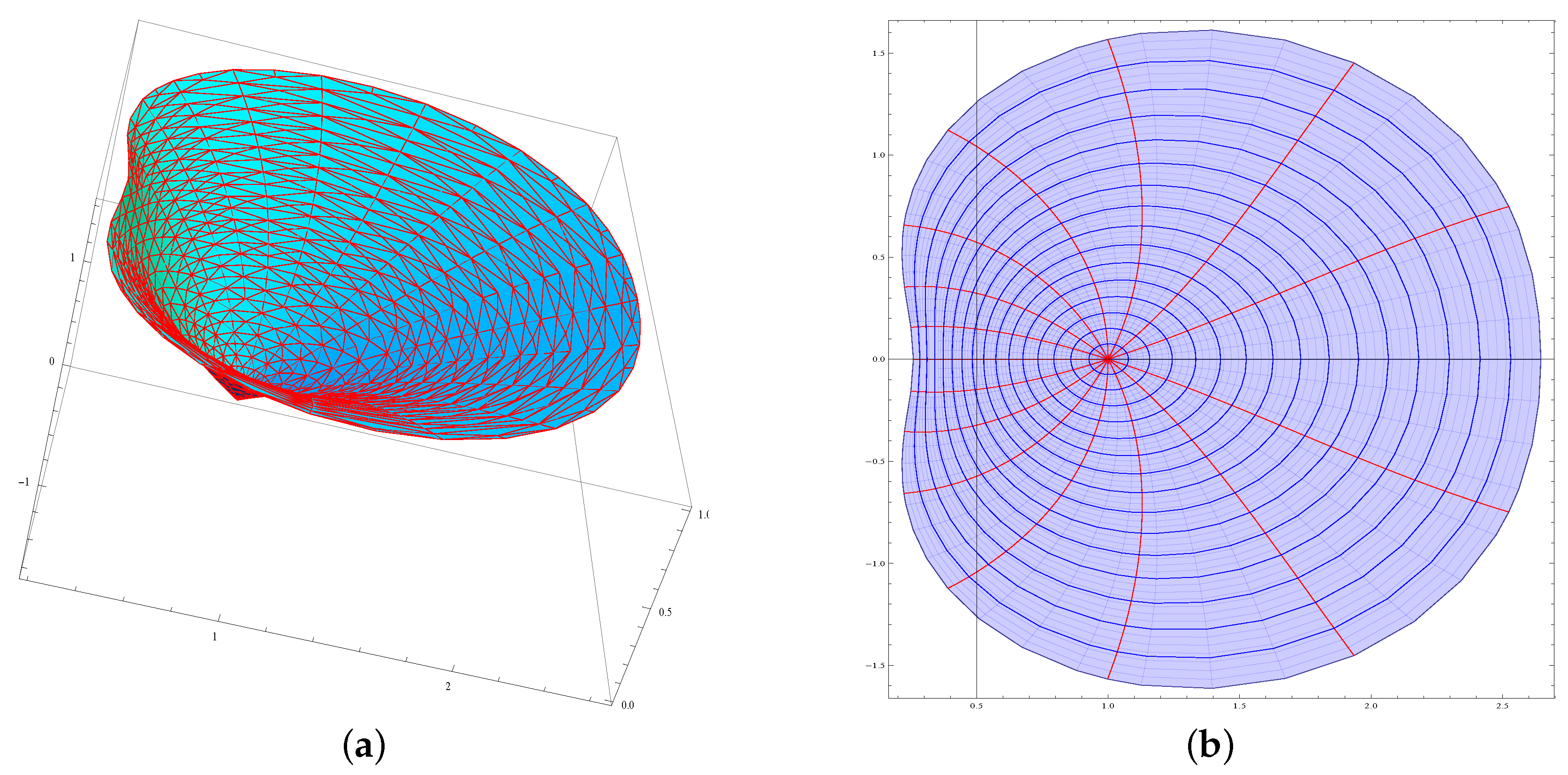 Fractalfract 08 00131 g001