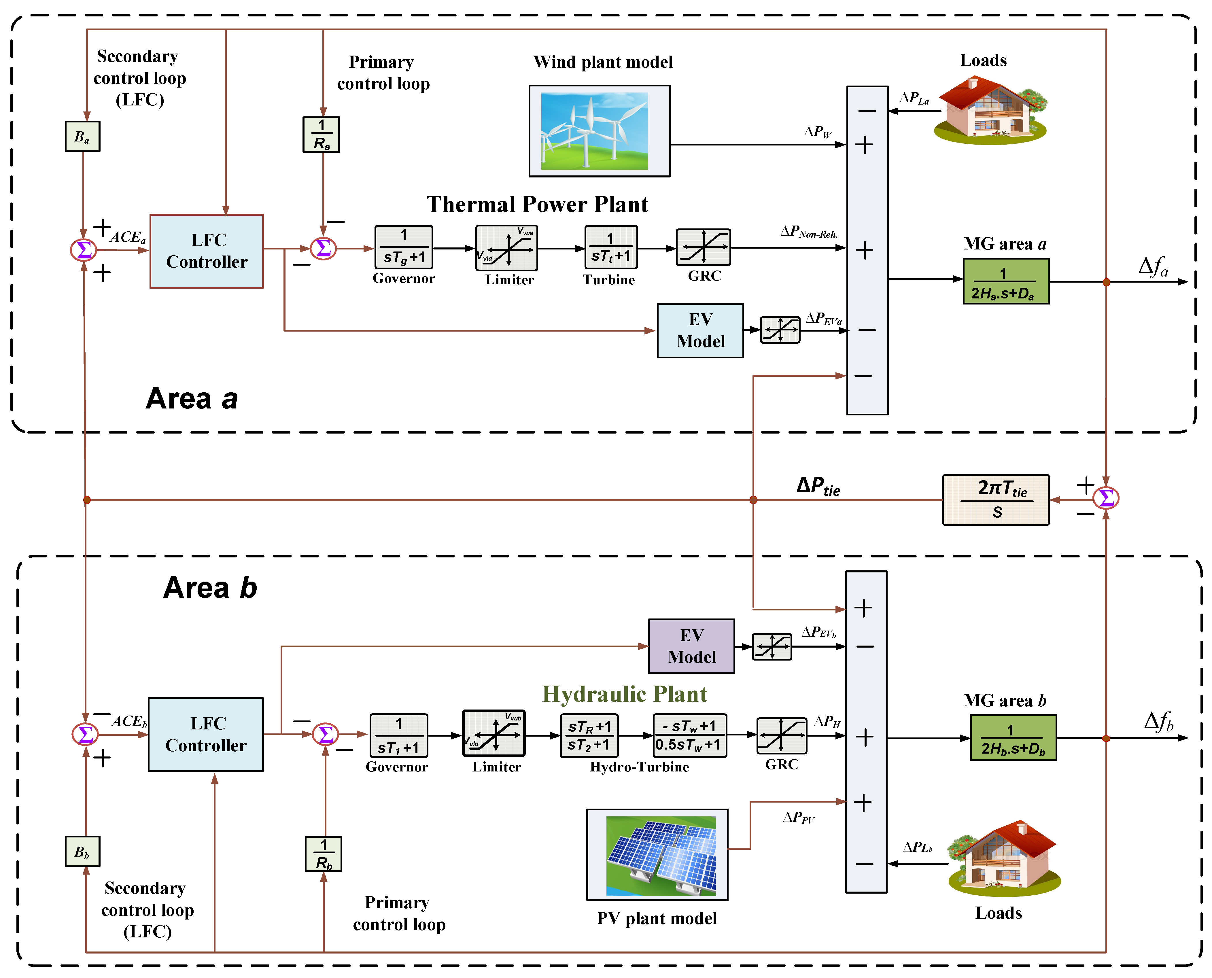 Fractalfract 08 00132 g002