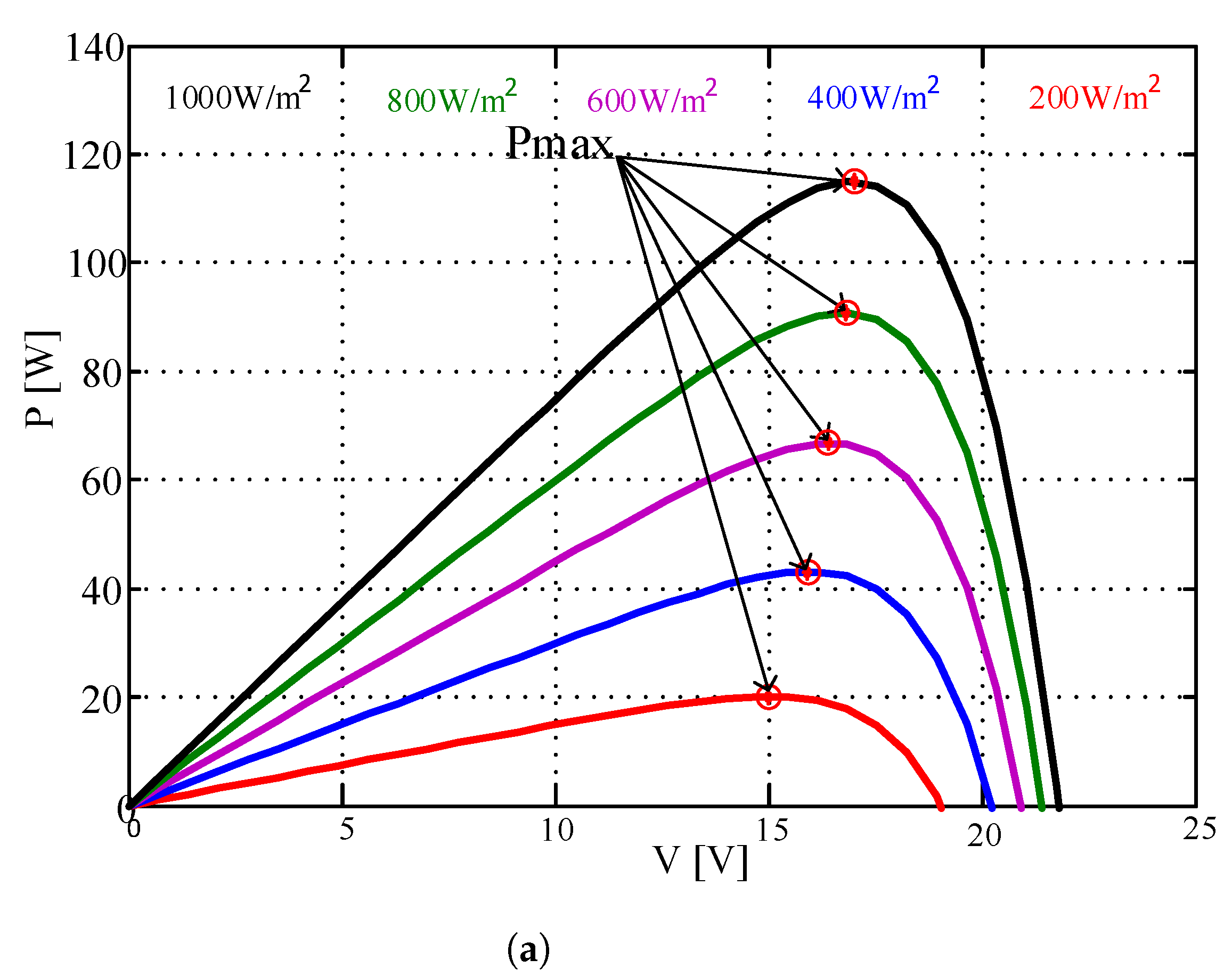 Fractalfract 08 00132 g005a