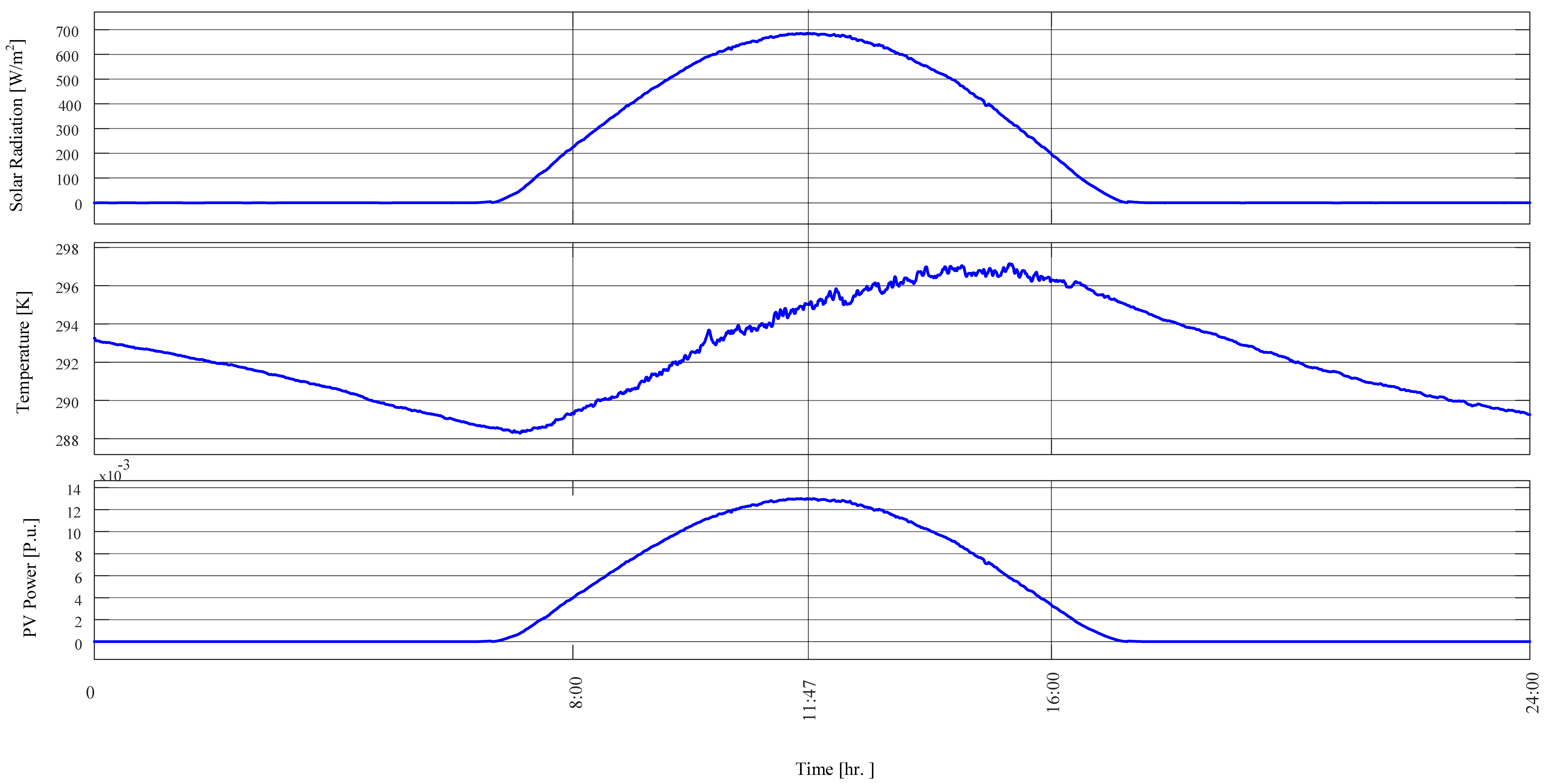 Fractalfract 08 00132 g017