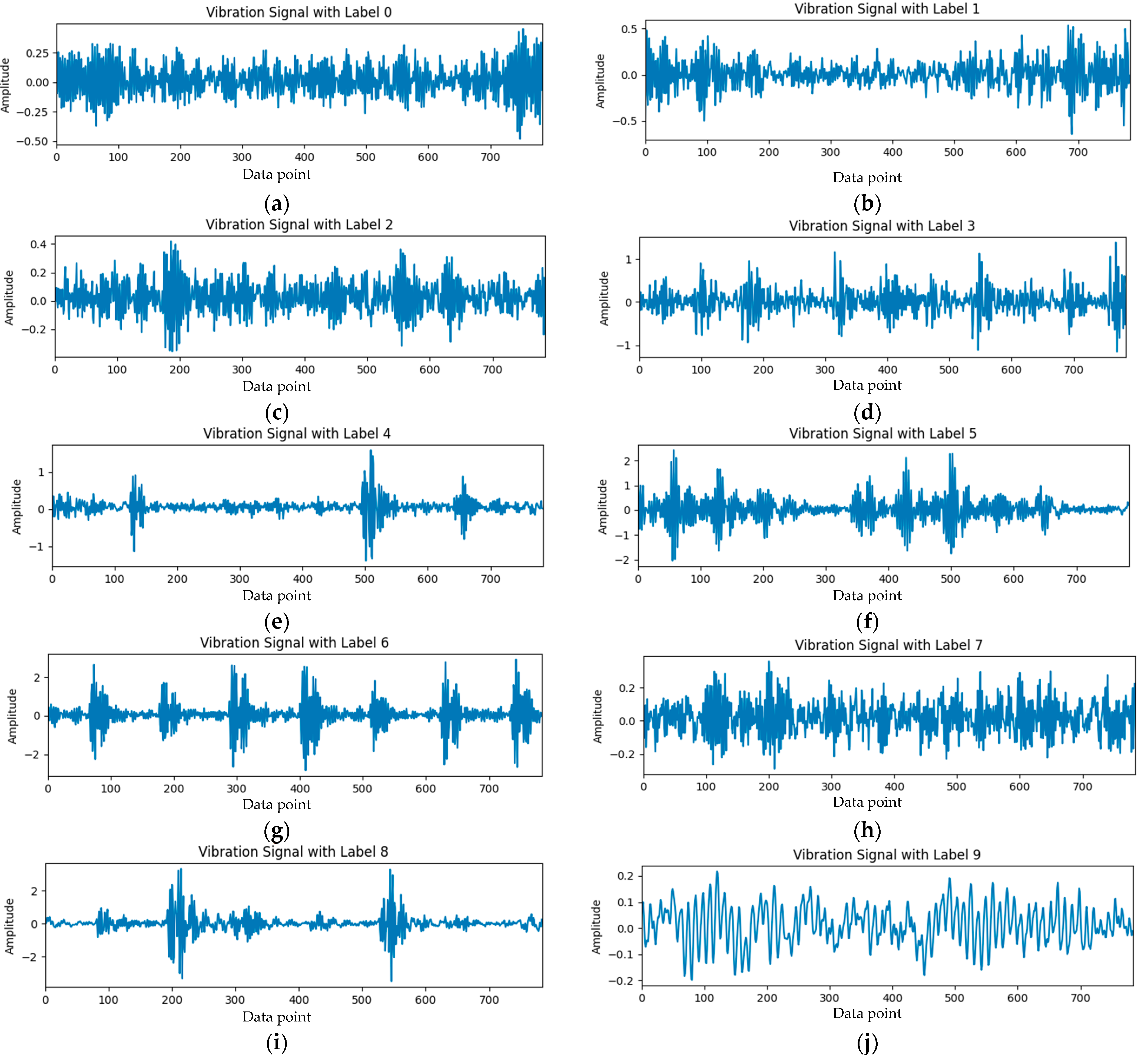 Fractalfract 08 00134 g002