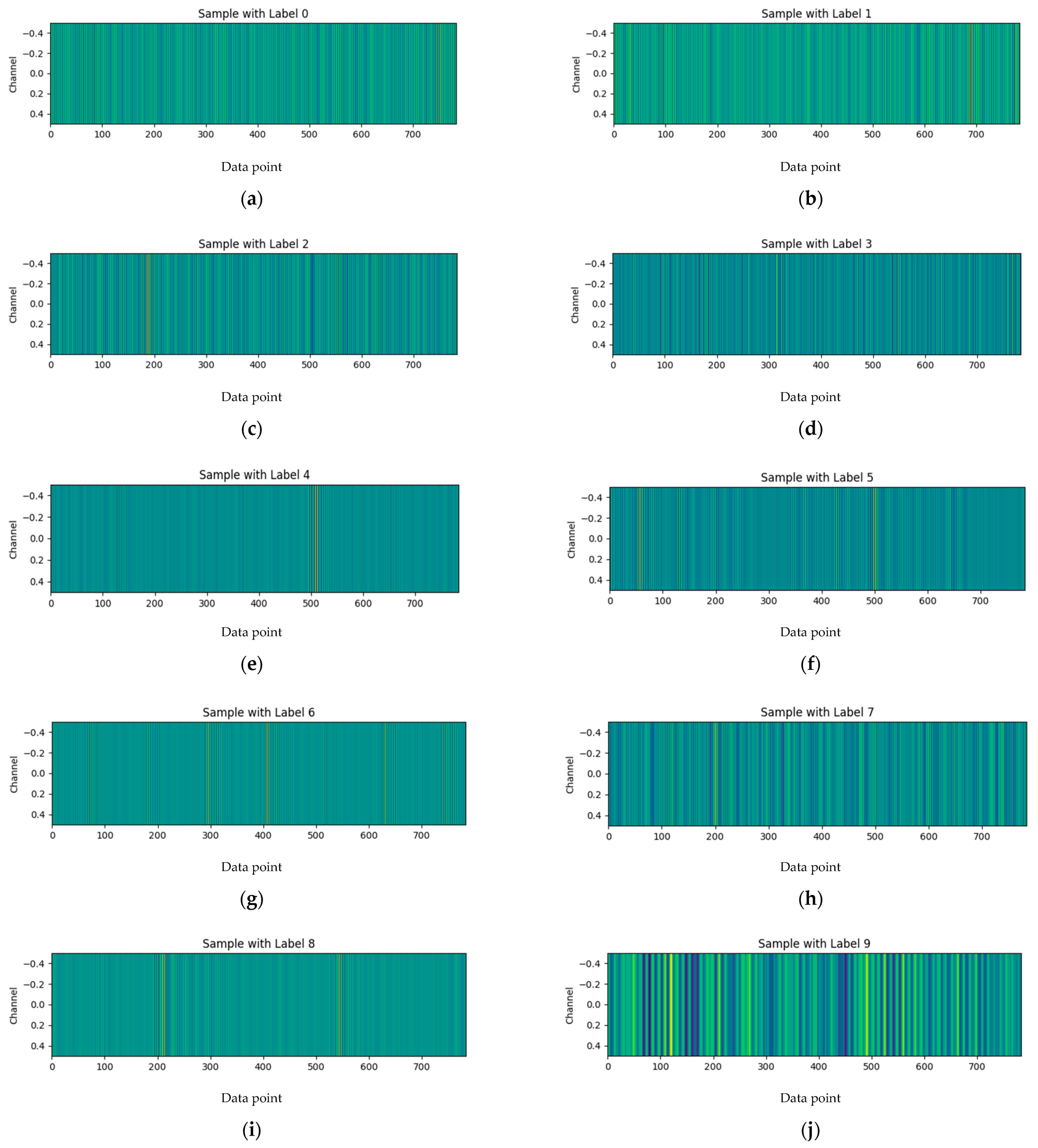 Fractalfract 08 00134 g003
